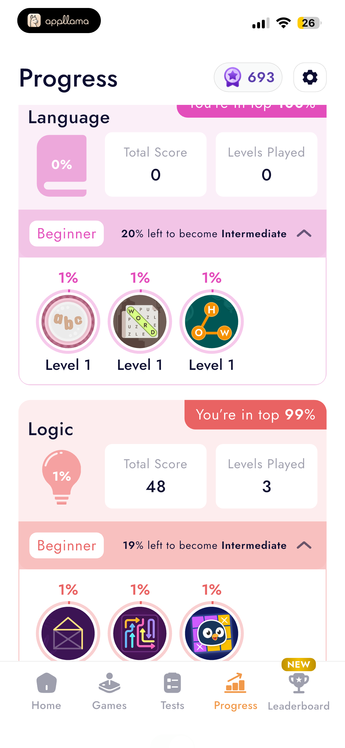 Progress Skills
