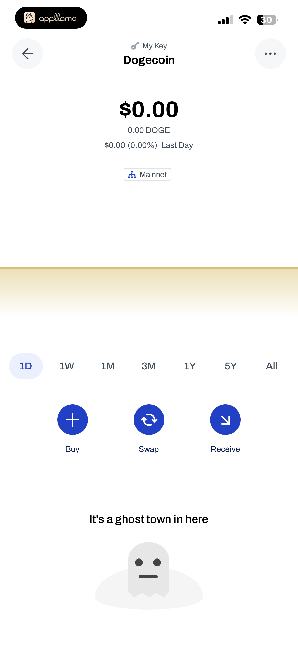 Portfolio Balance
