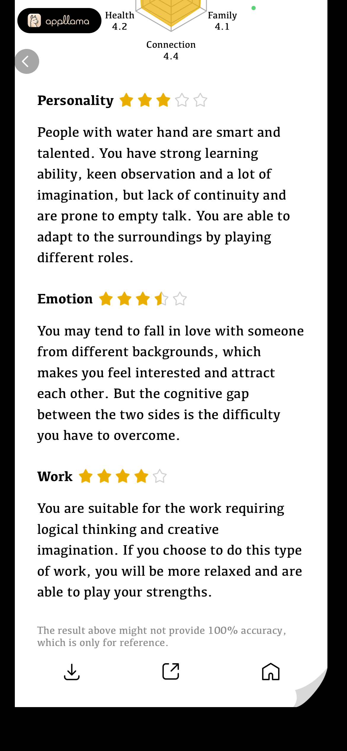 Palmistry Report Detail