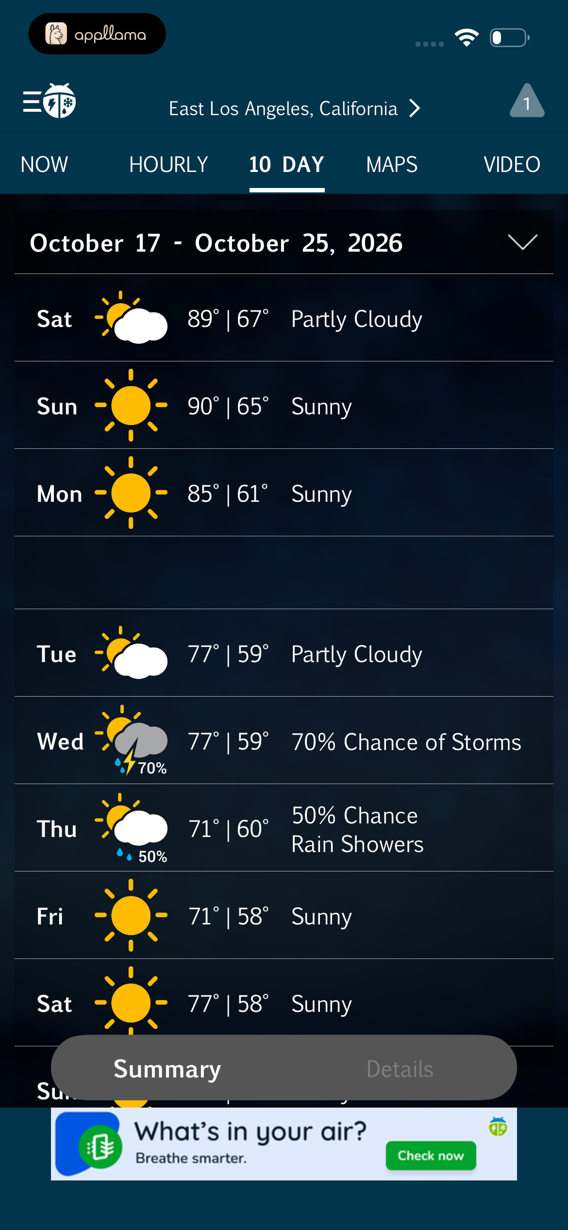 10 Day Forecast Summary