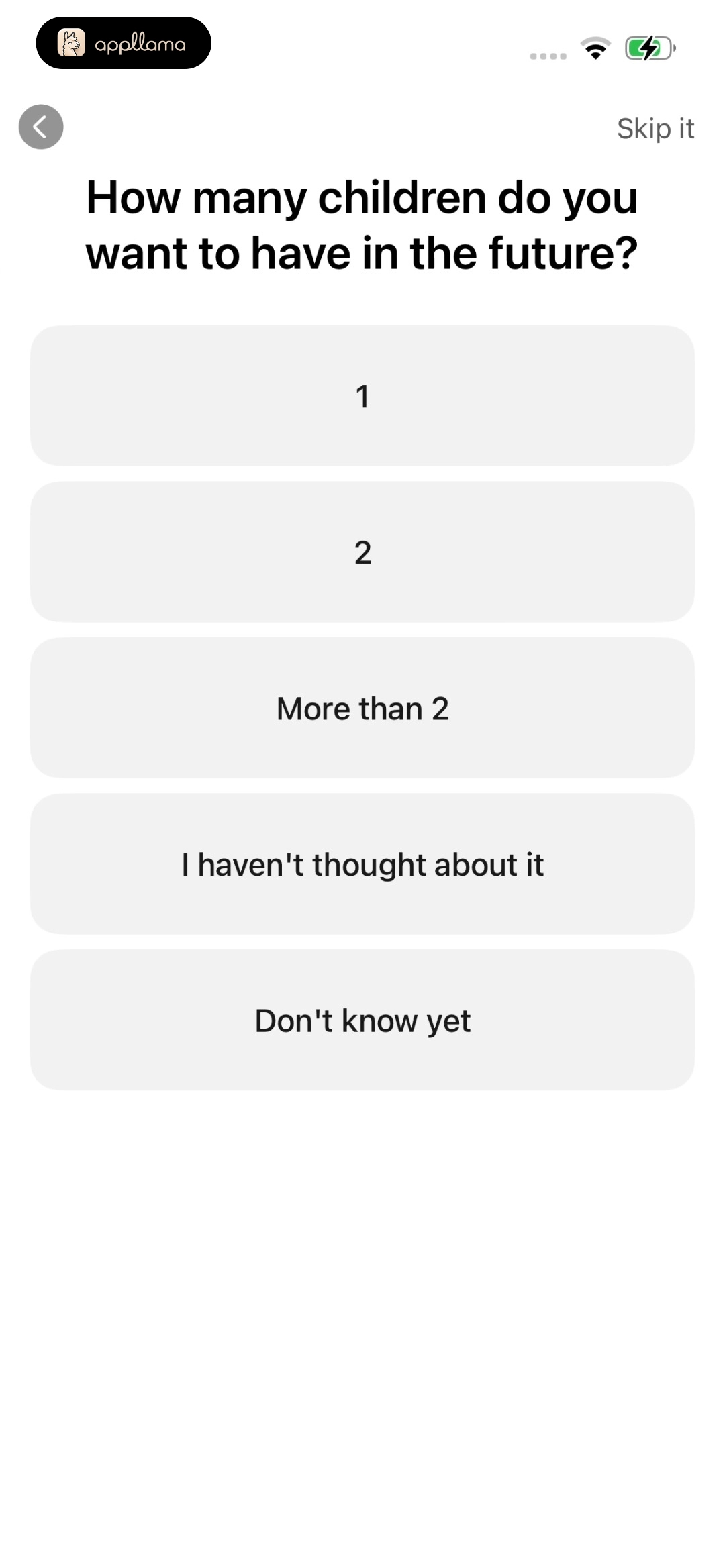 Family Planning Survey