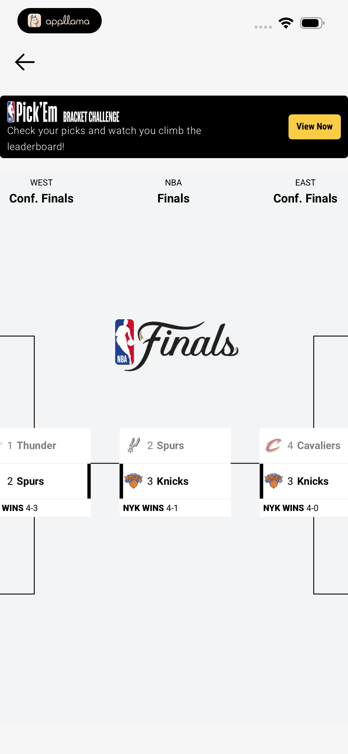 NBA Finals Bracket