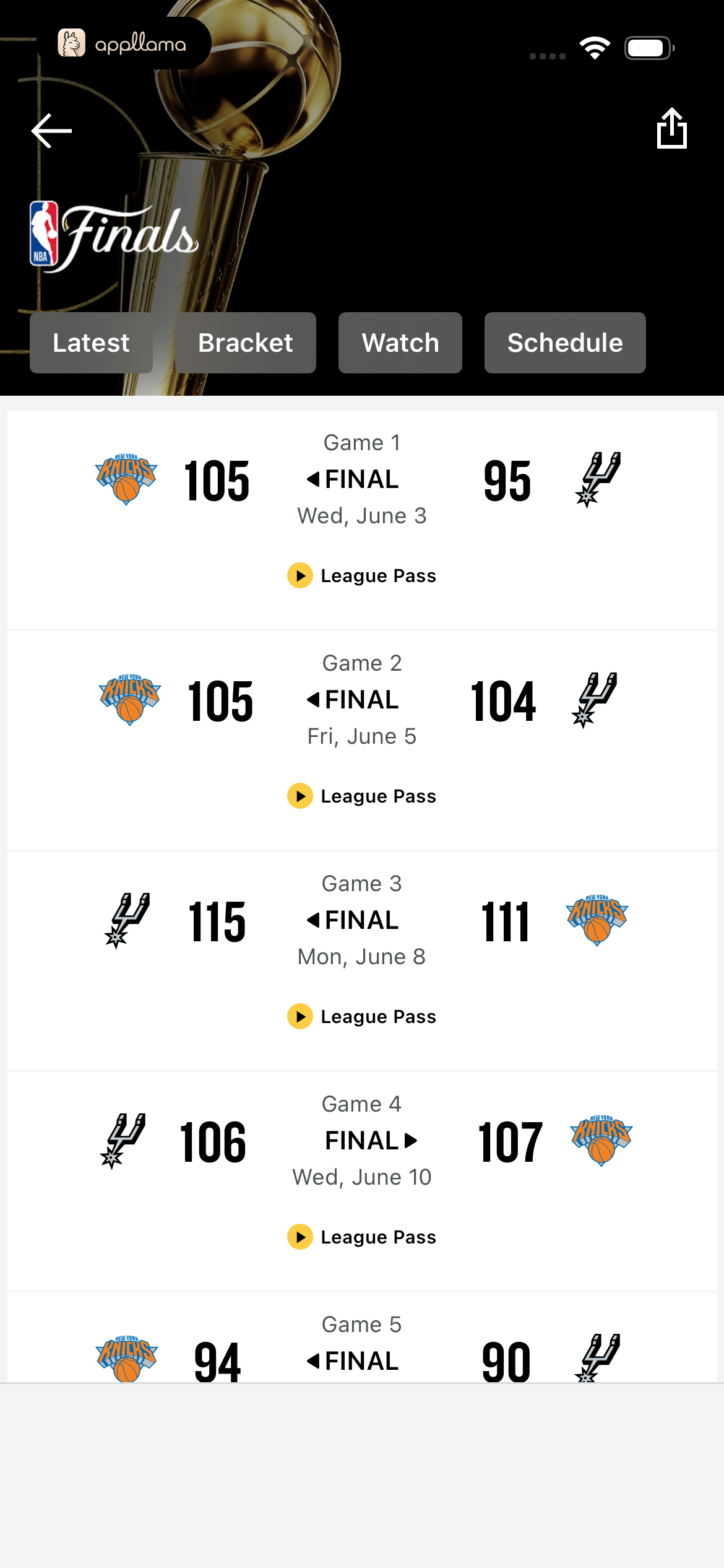 NBA Finals Games