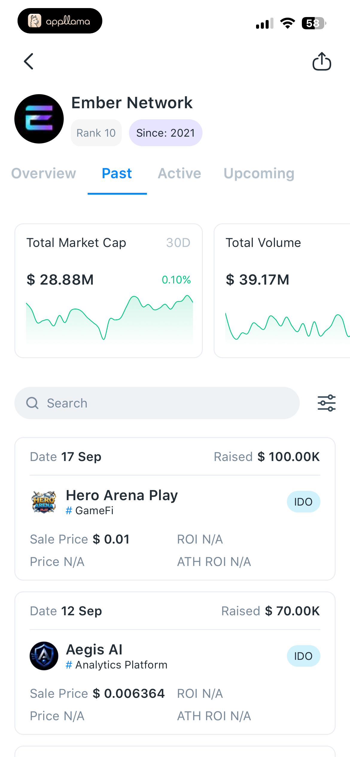 Launchpad Past Sales