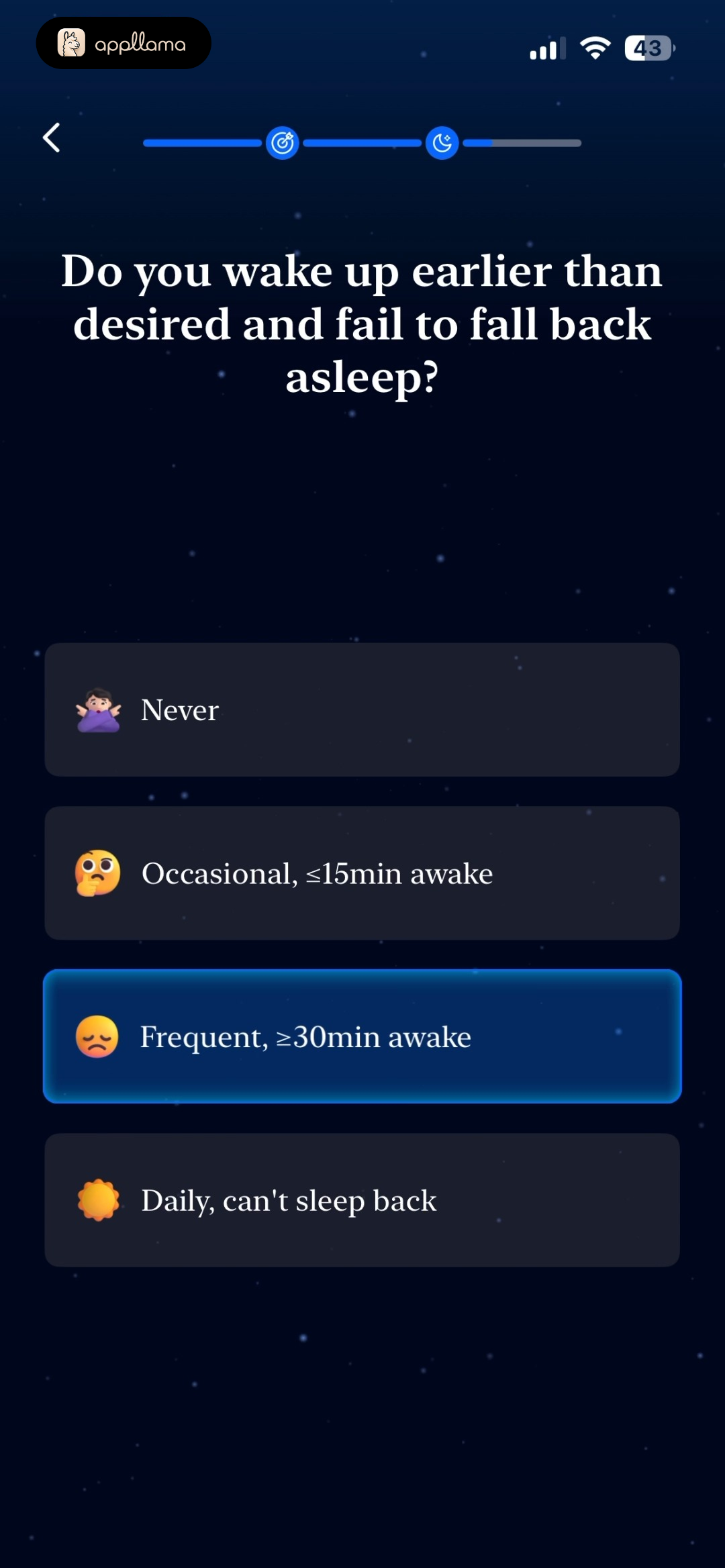 Early Waking Frequency