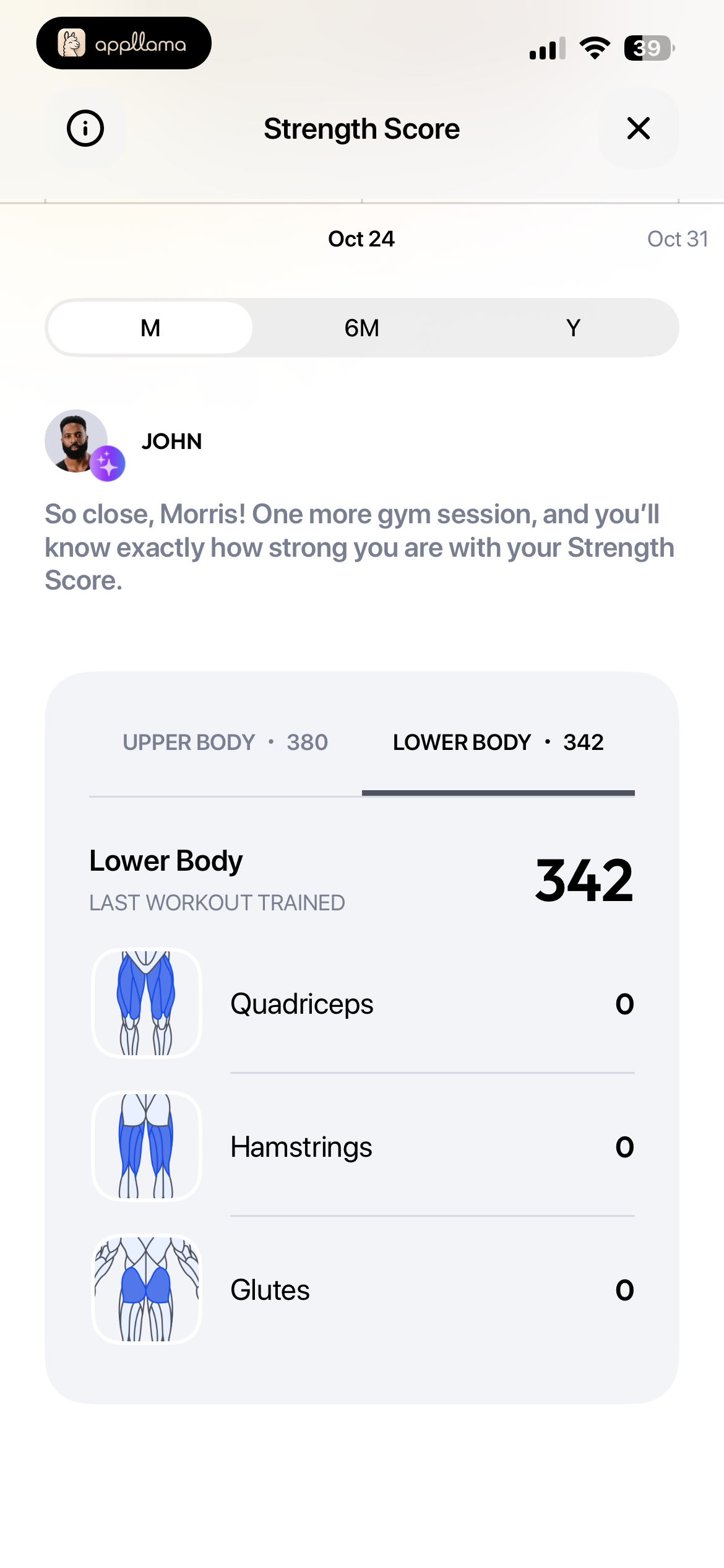 Strength Score Lower Body