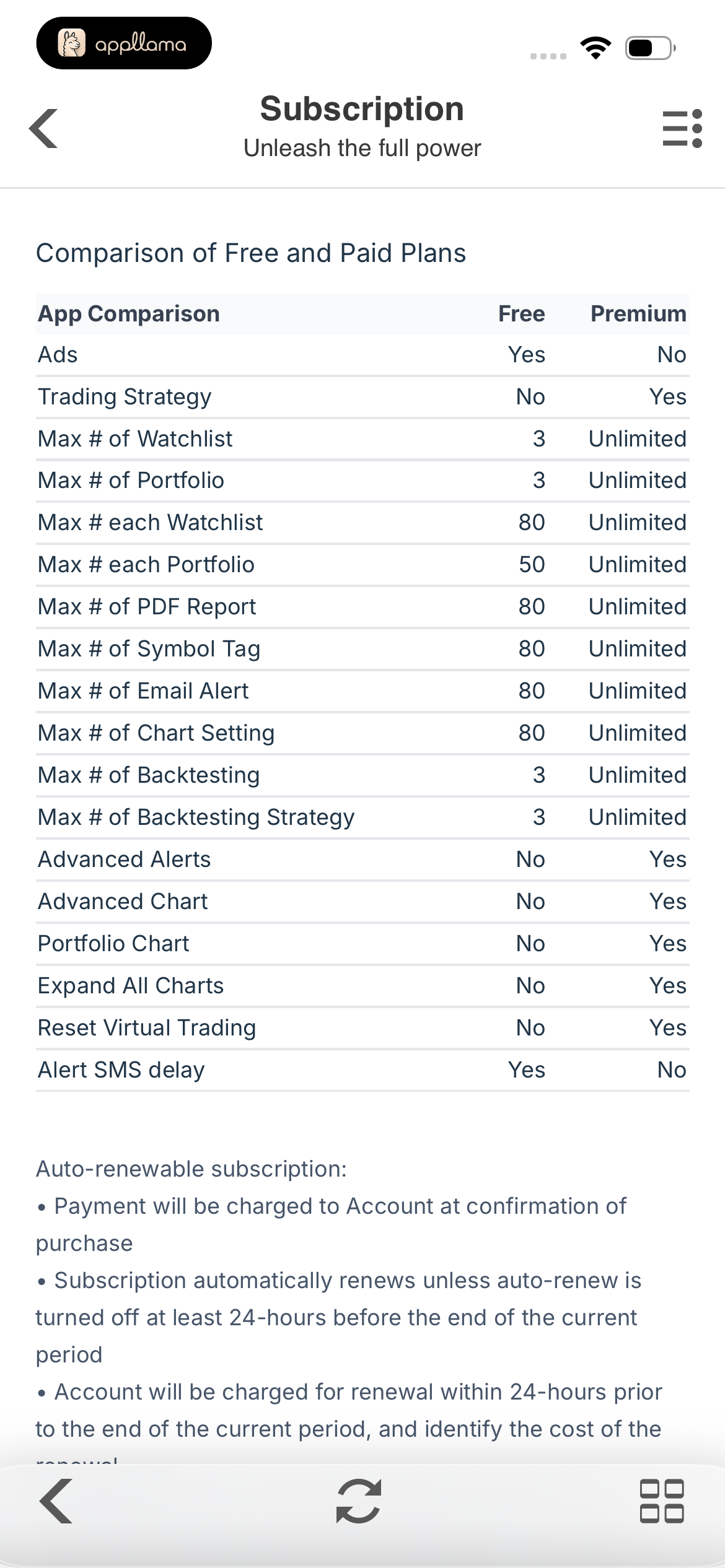 Plan Comparison and Terms
