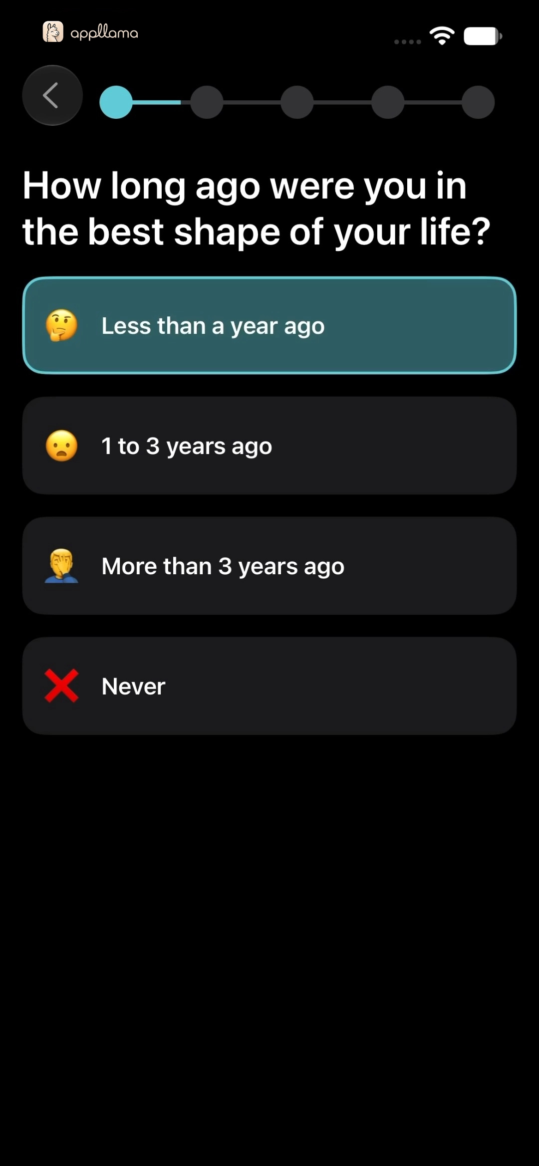 Previous Fitness History