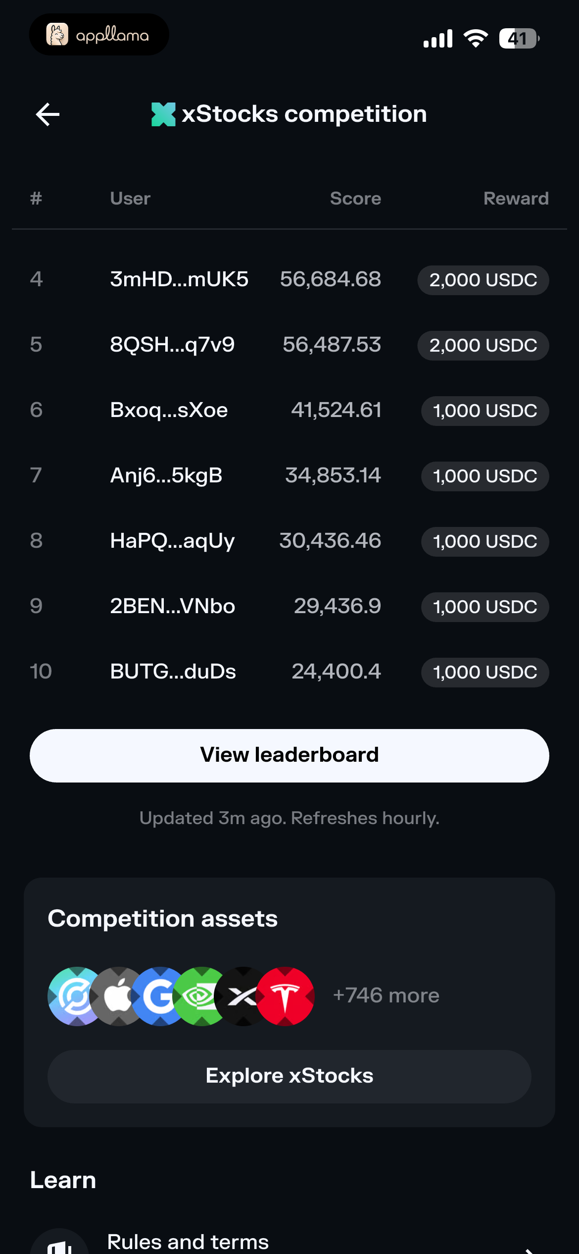 Competition Leaderboard