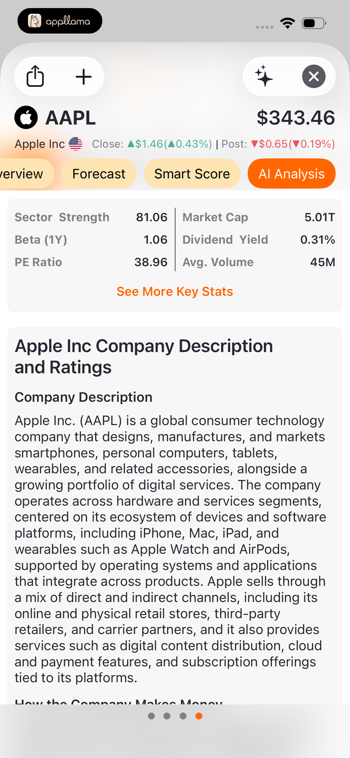 Company Profile and Stats