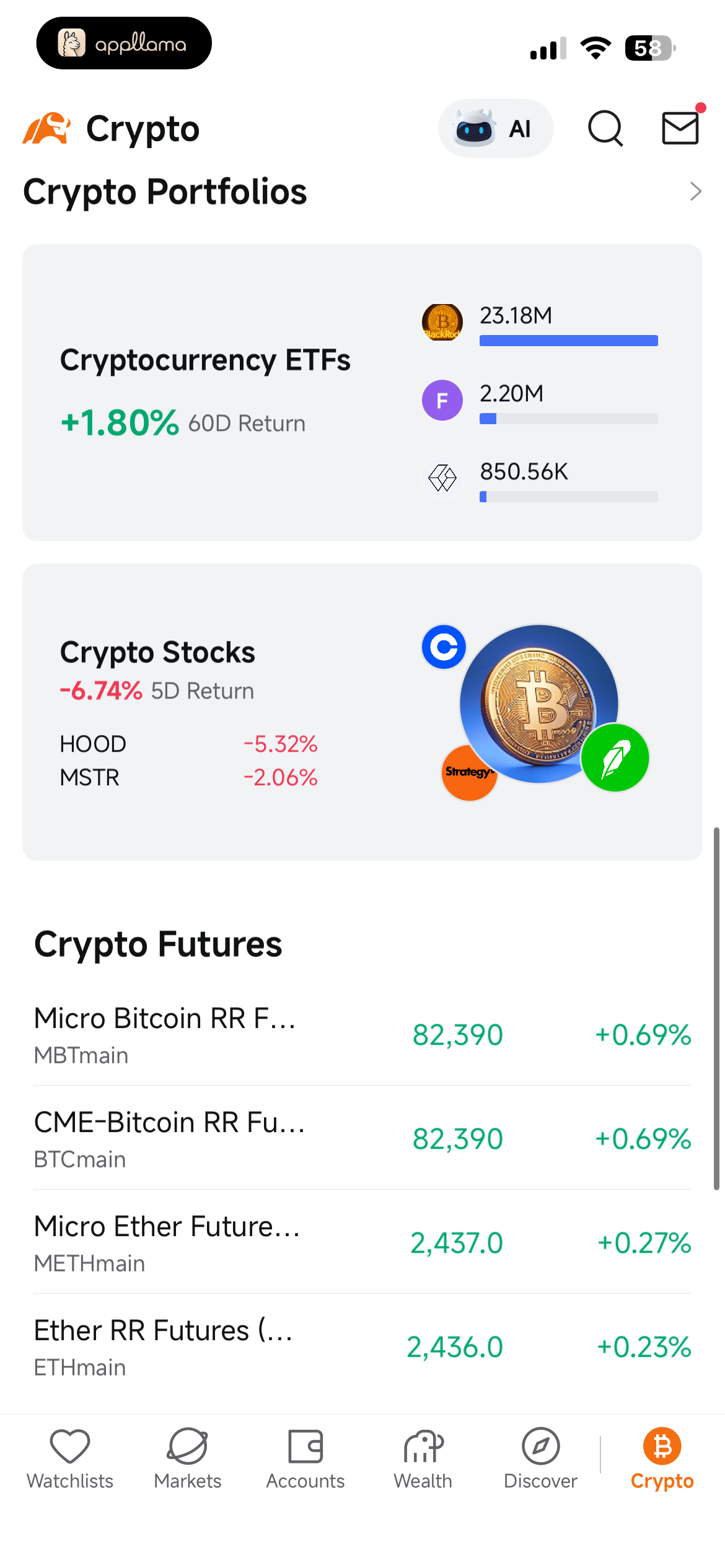 Crypto Portfolios