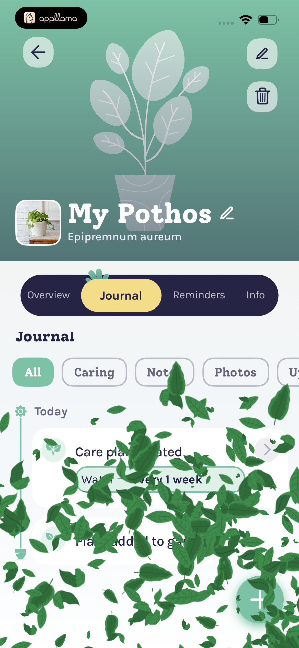 Plant Journal Overview