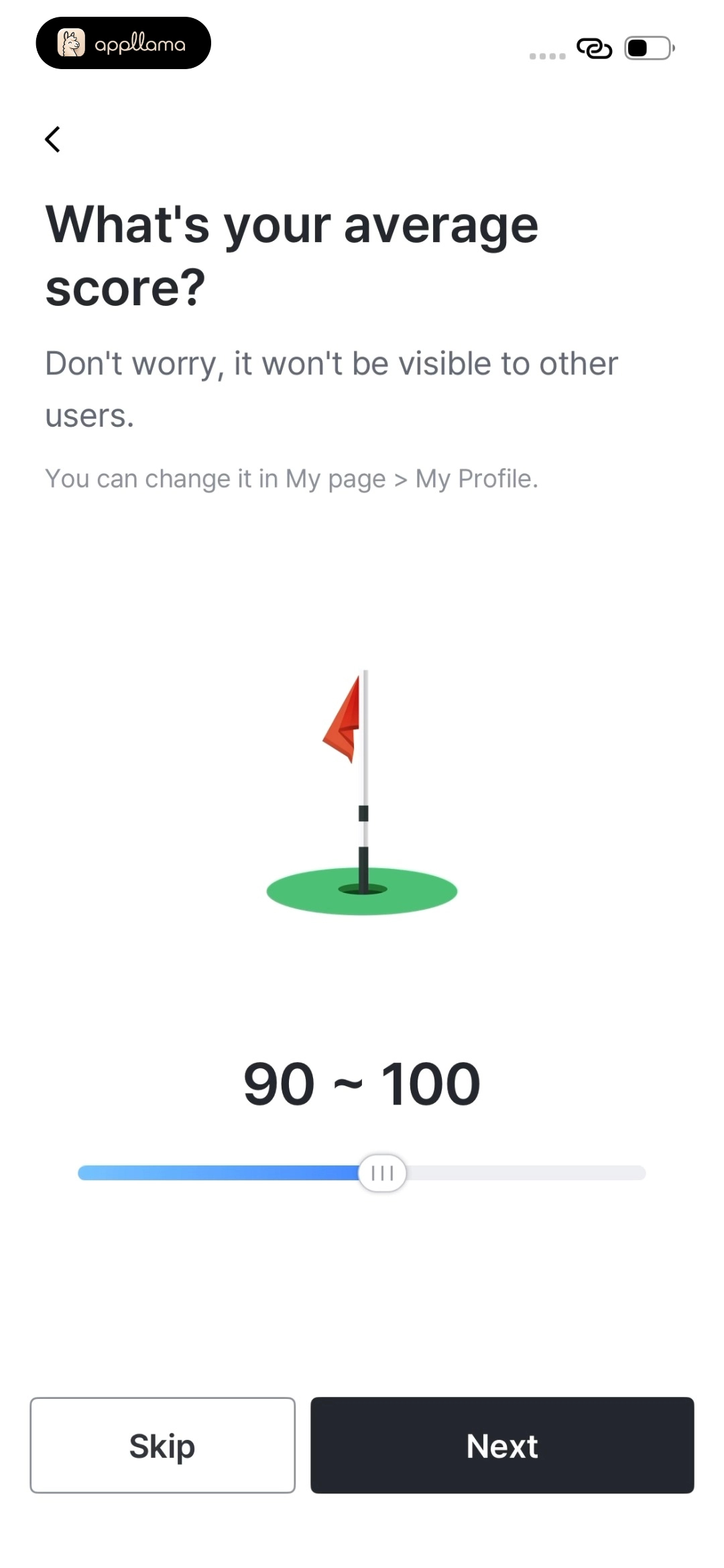 Average Score