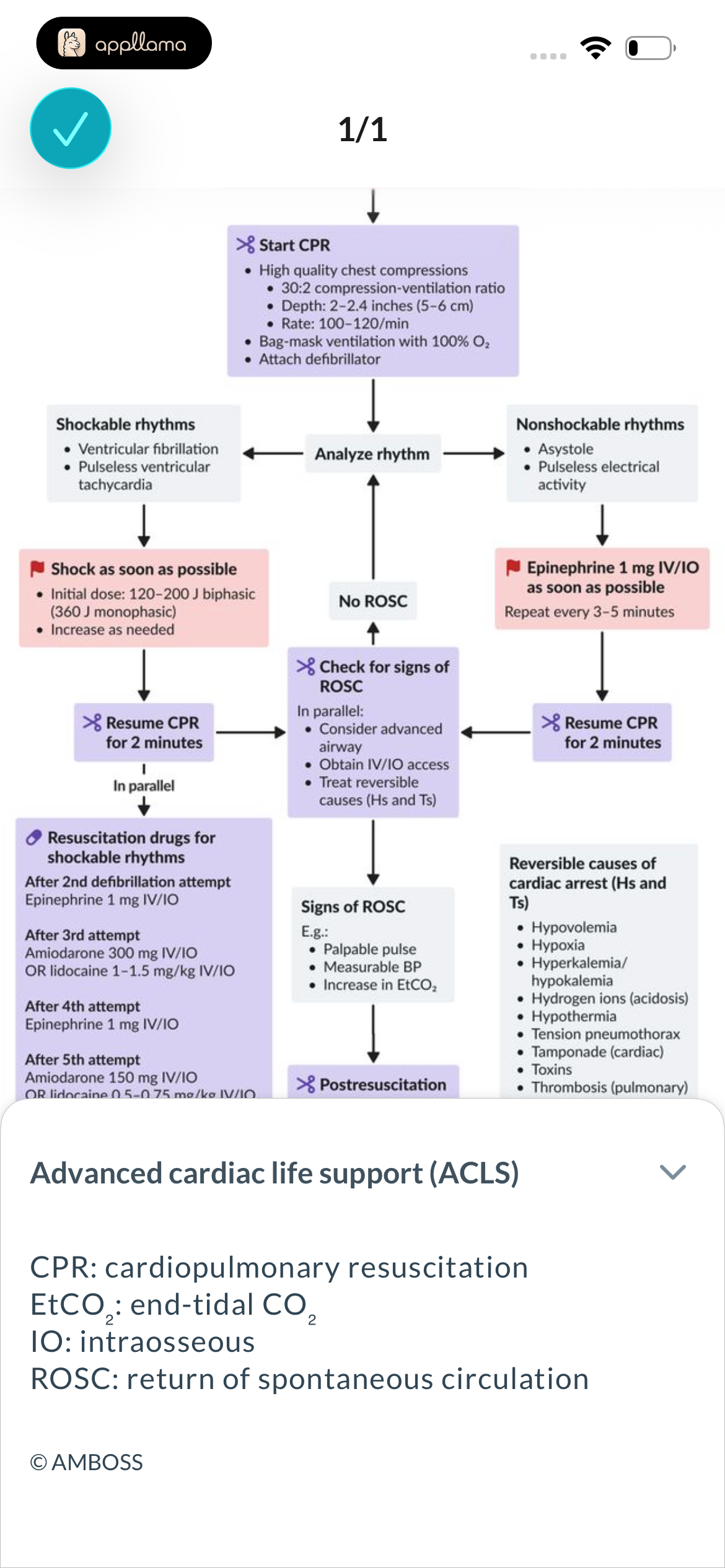 ACLS Flowchart with Details