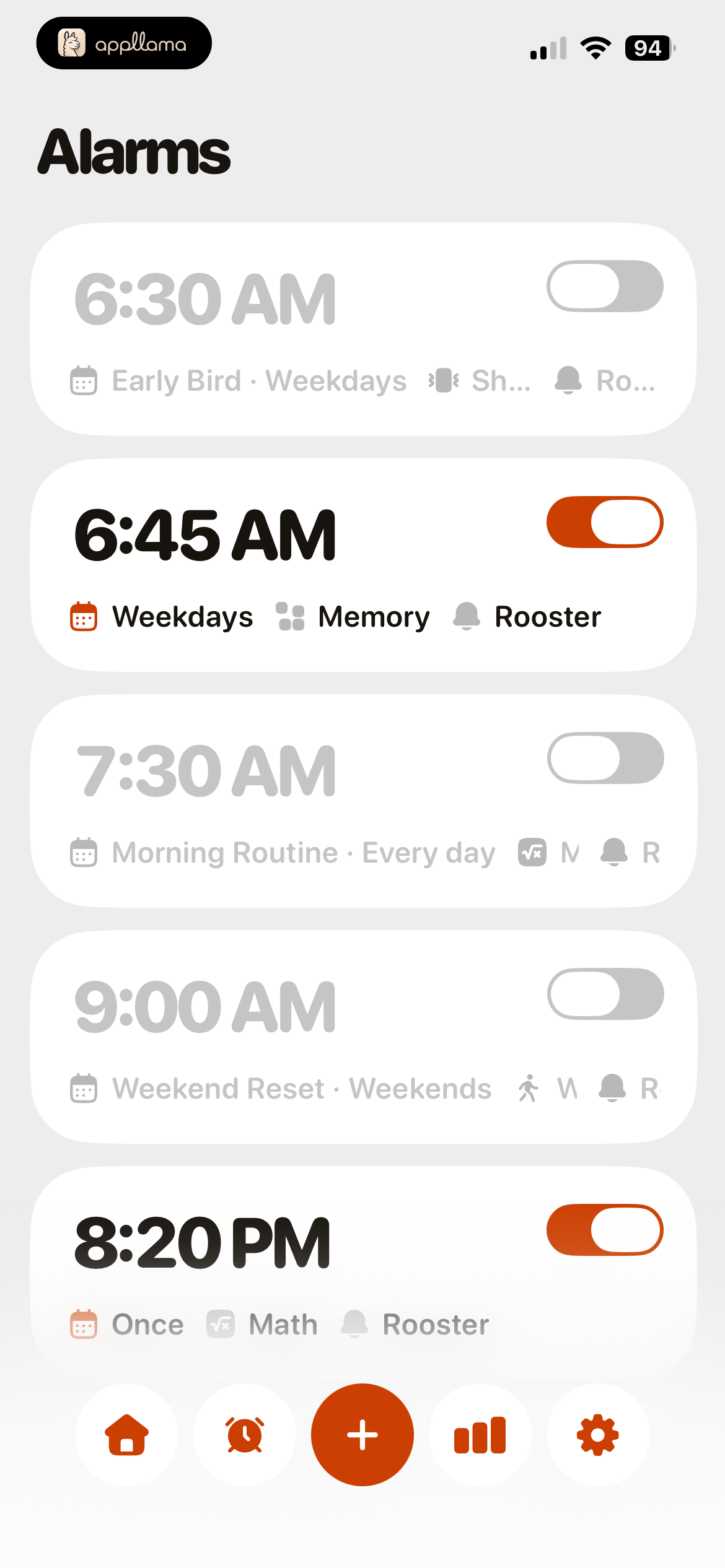 Alarm List