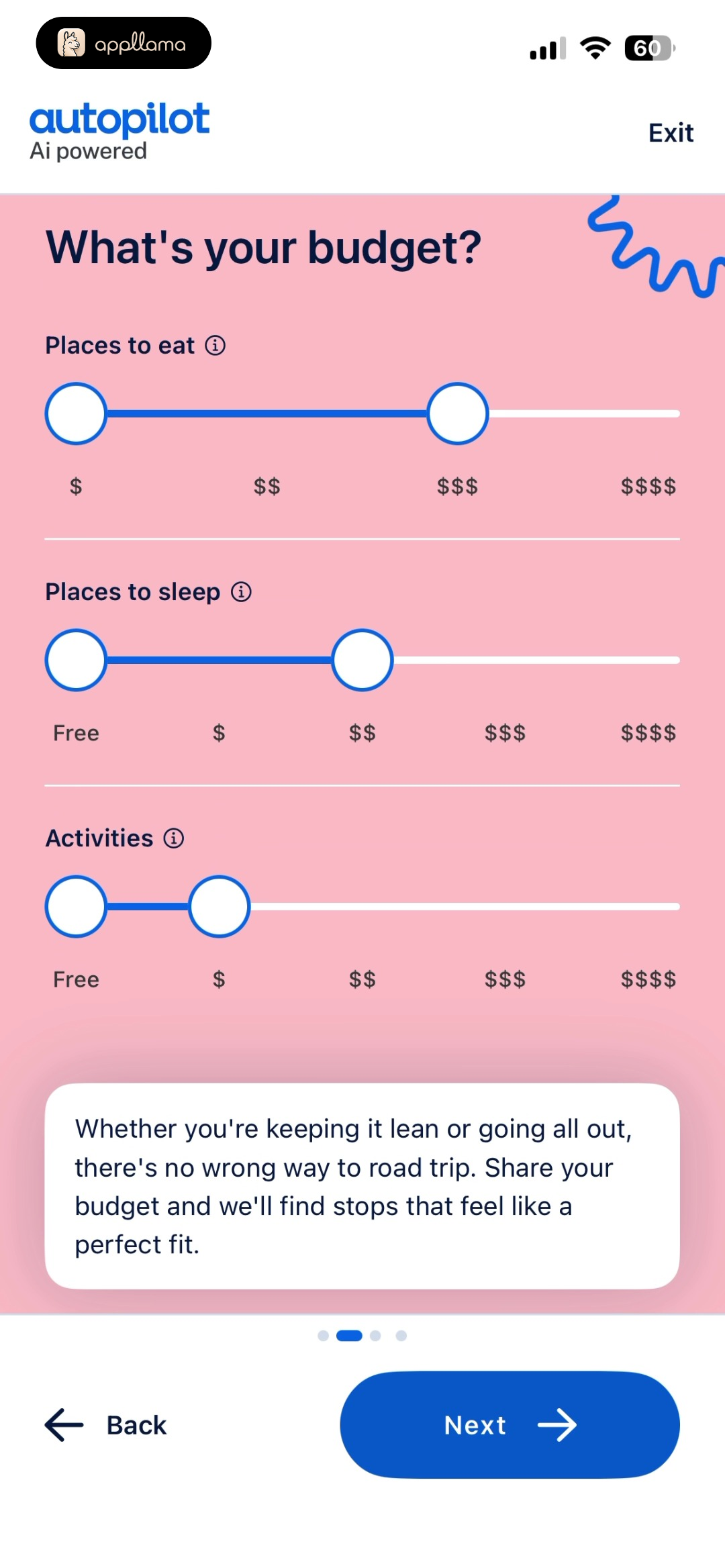 Trip Budget