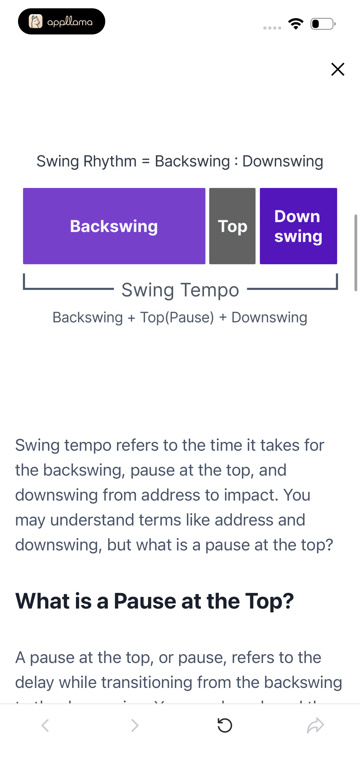 Rhythm Tempo Diagram