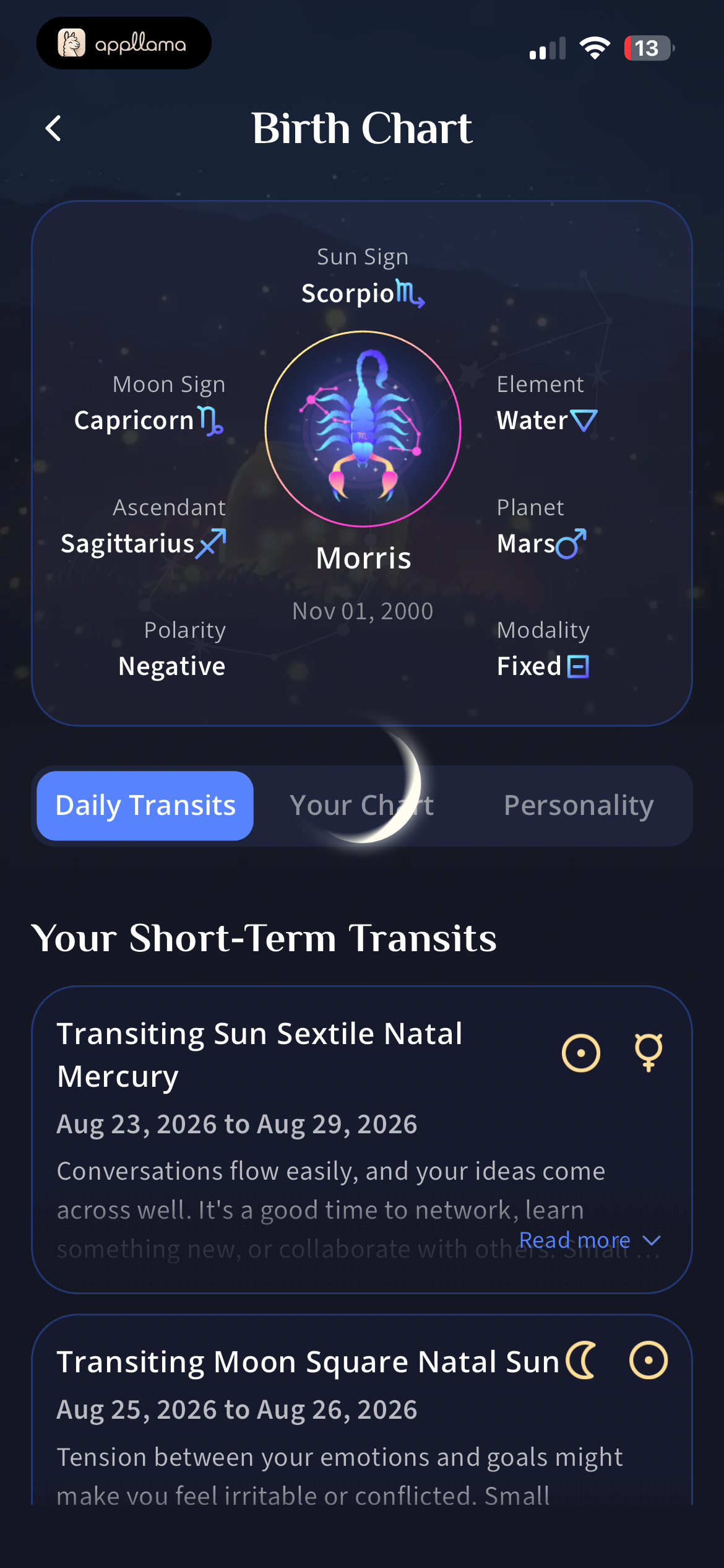 Birth Chart Day Focus