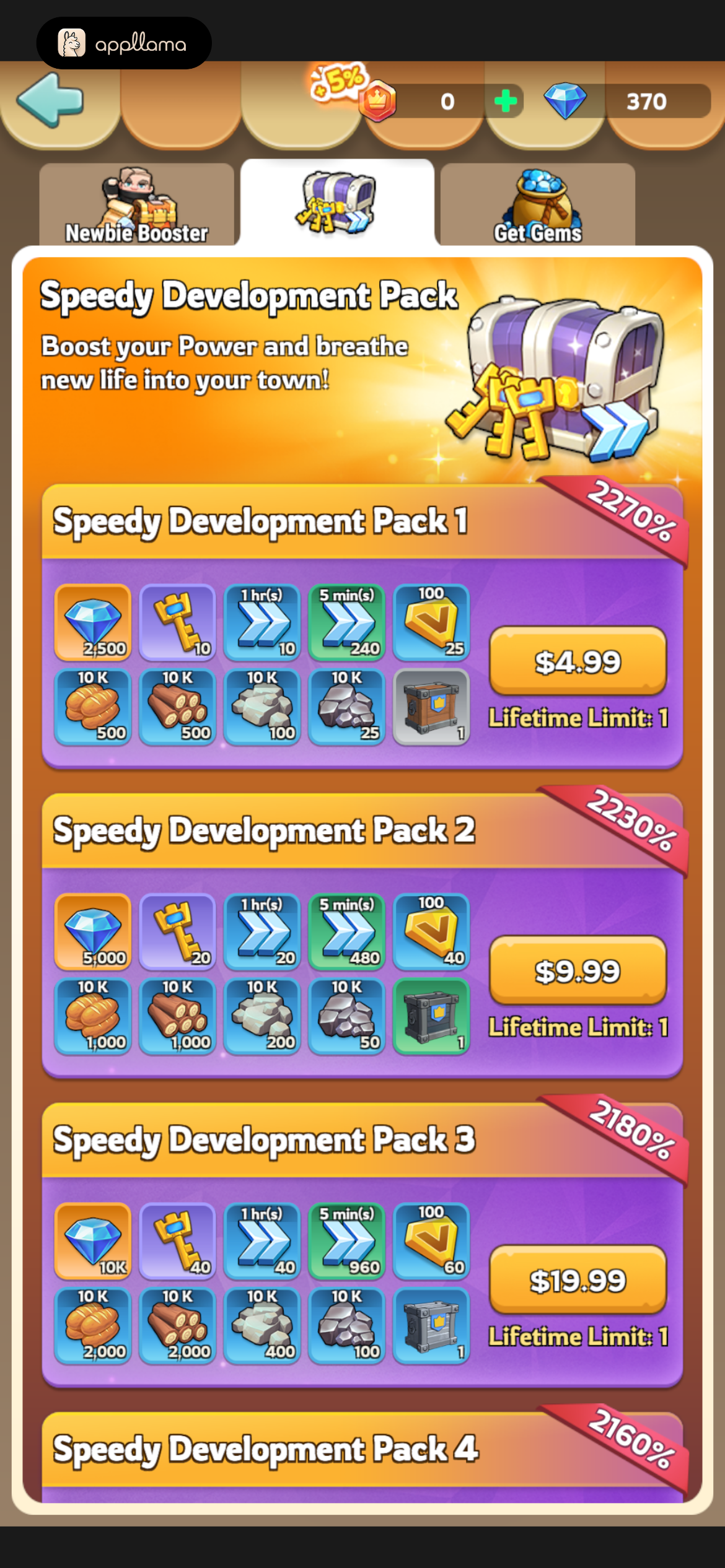 Speedy Development Pack Shop