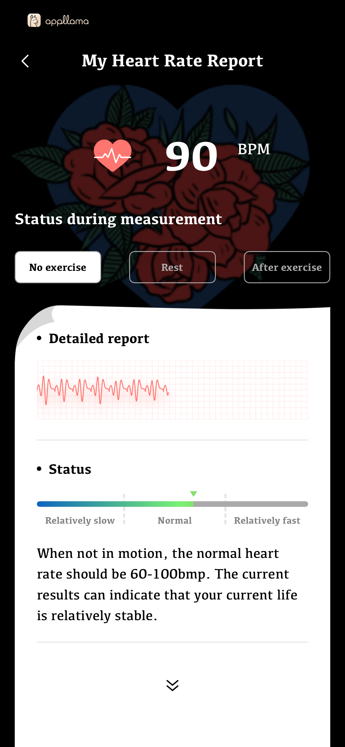 Heart Rate Report