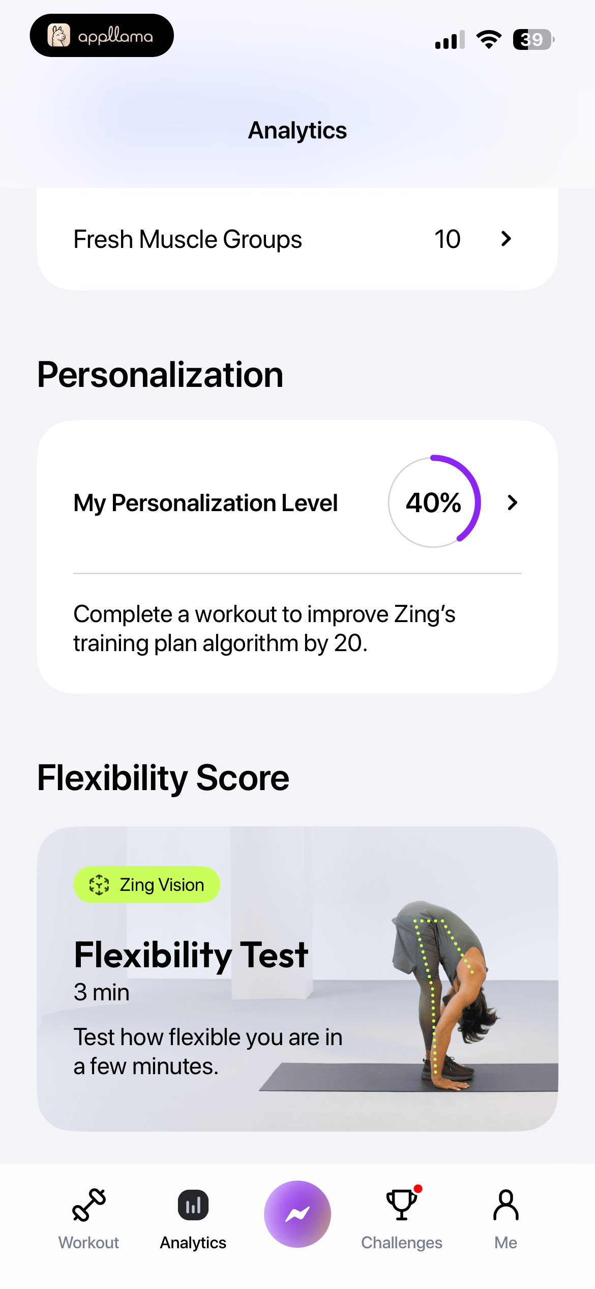 Personalization Analytics
