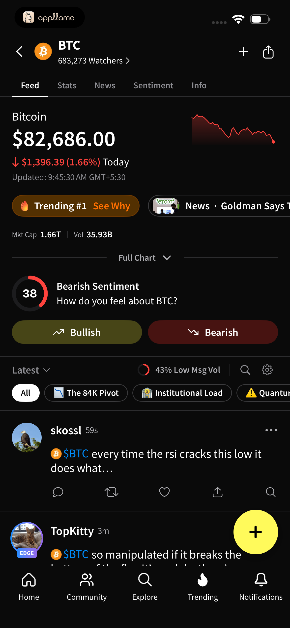 Crypto Asset Detail Feed