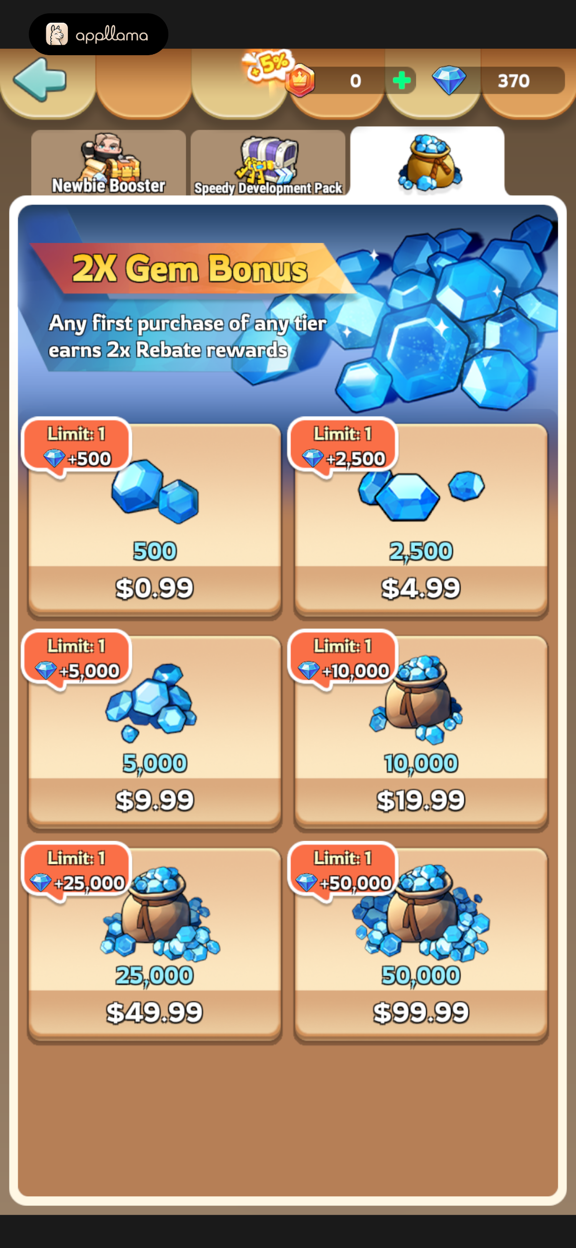 2X Gem Bonus Shop
