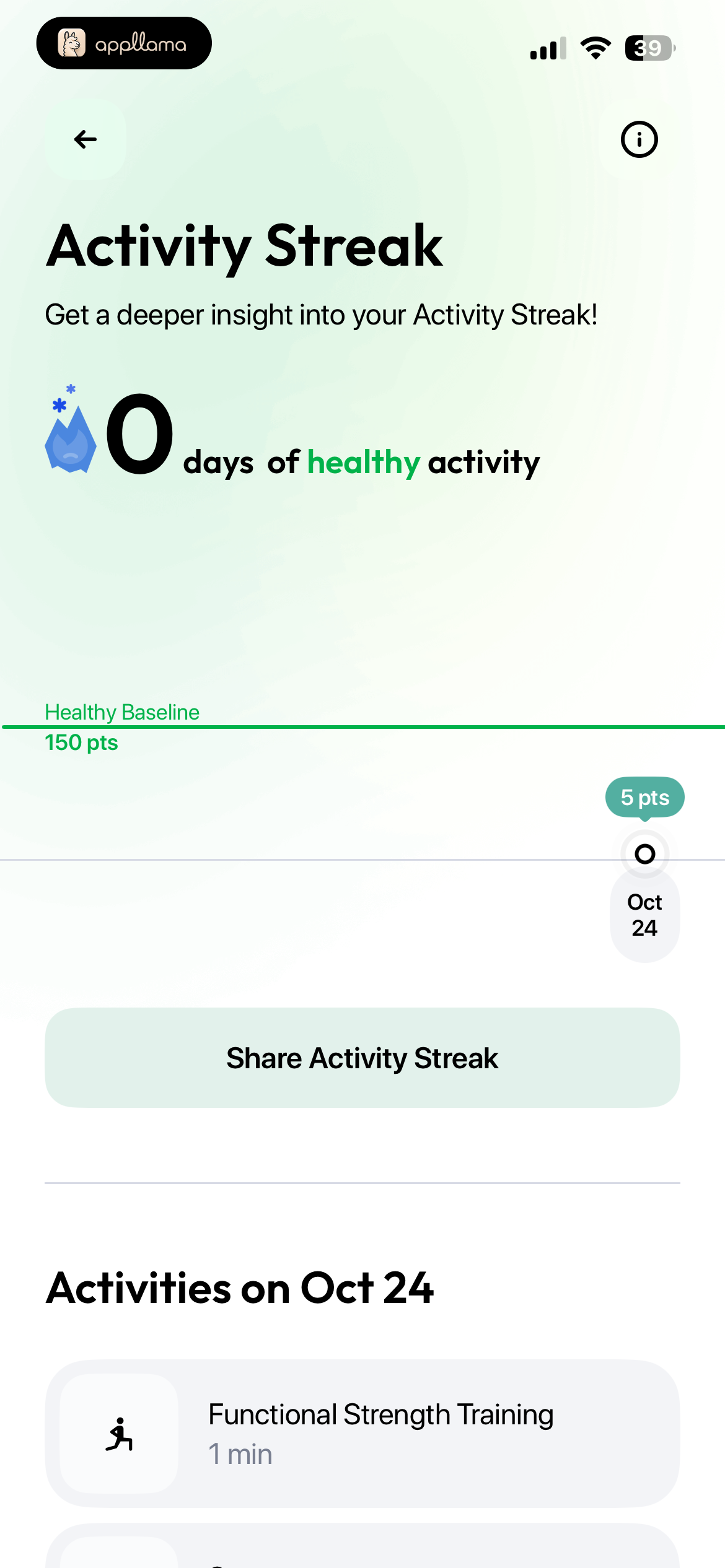 Activity Streak