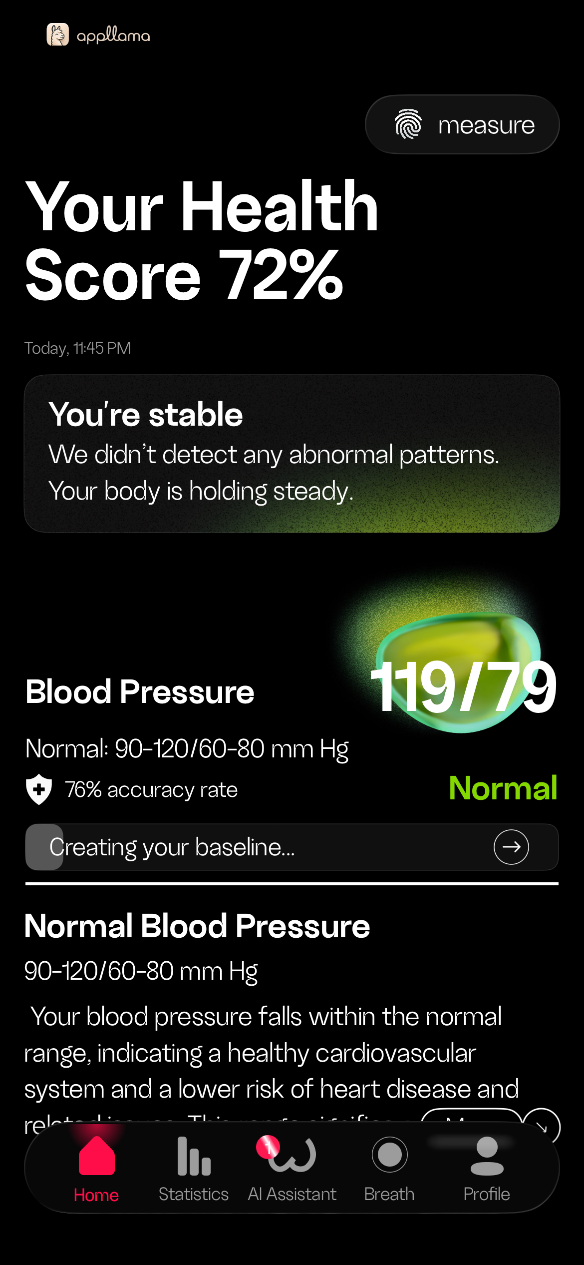 Health Score Overview