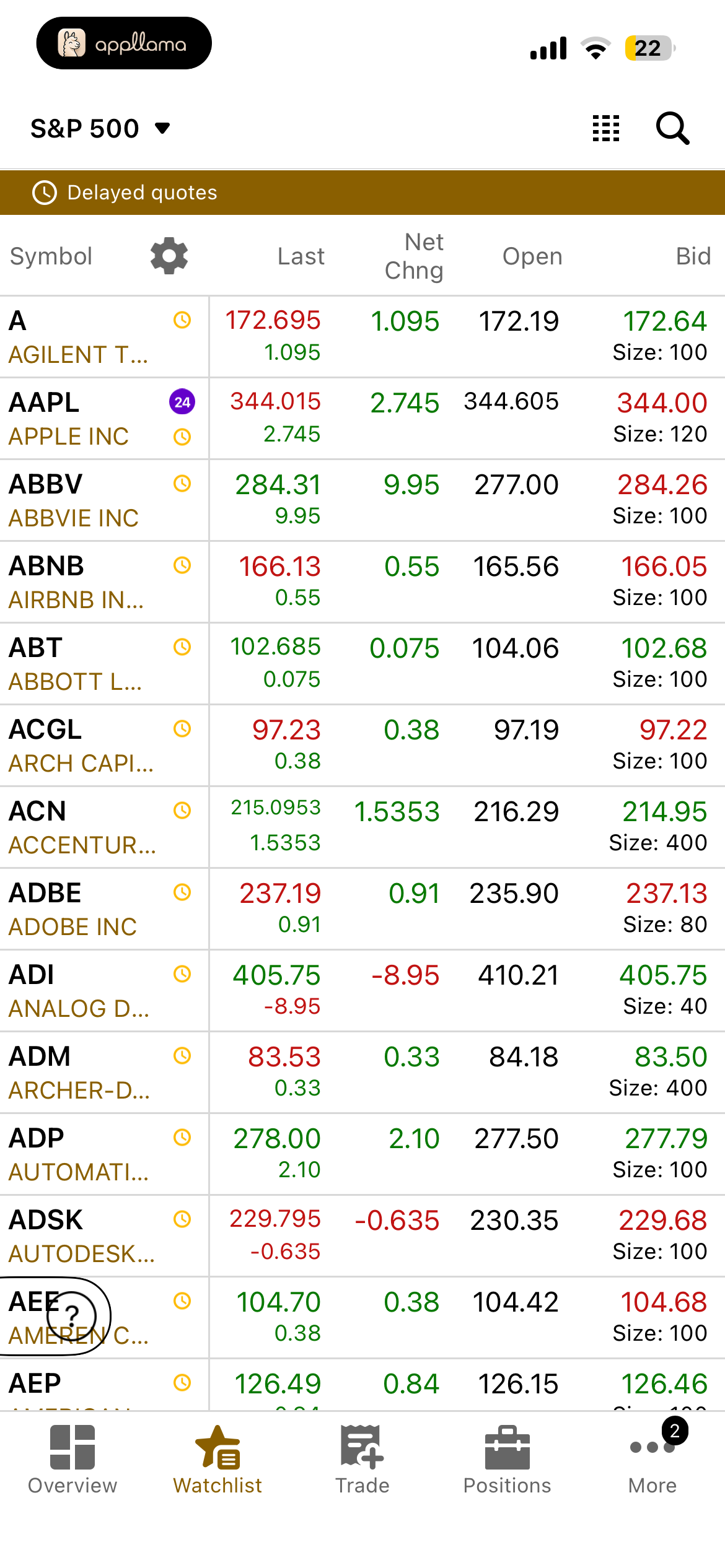 Stock Watchlist Quotes