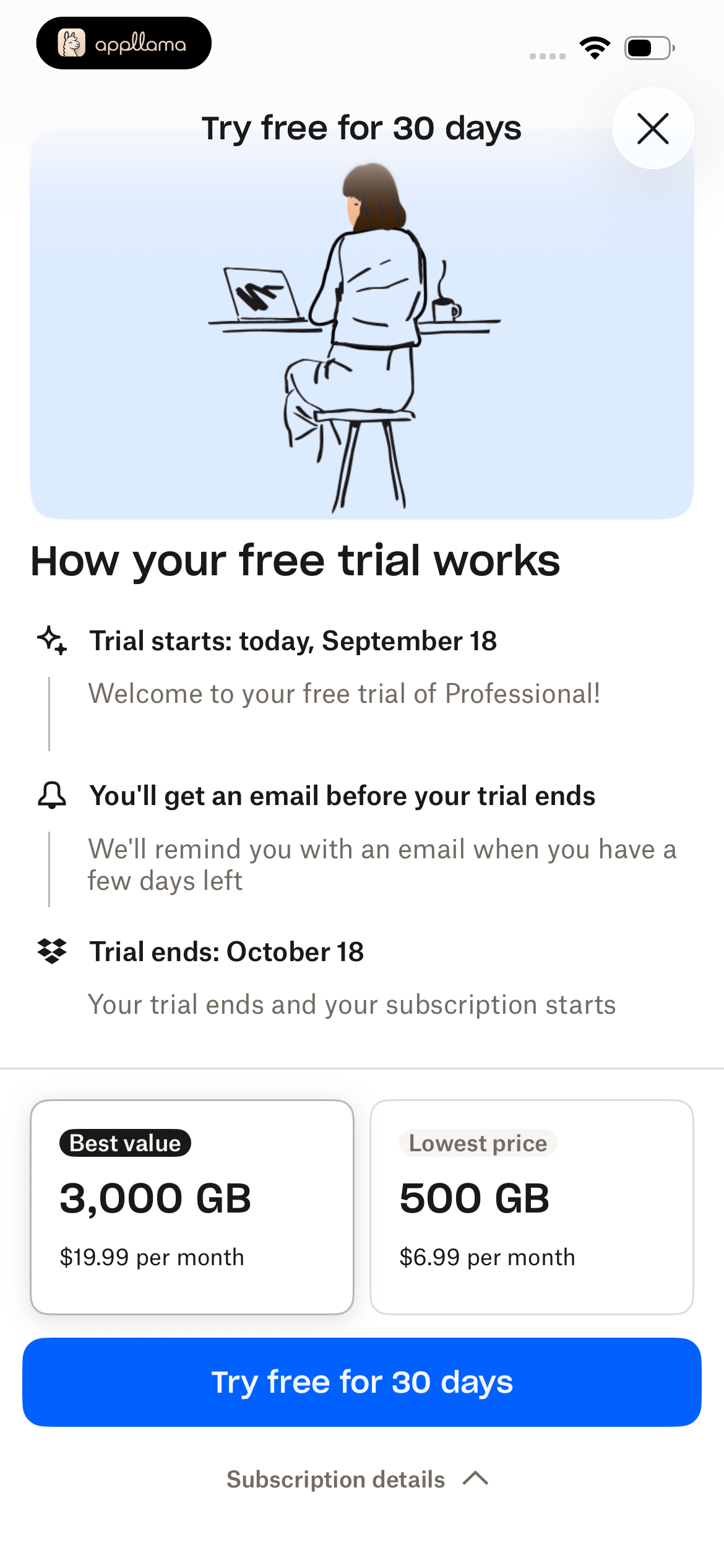 Free Trial Overview