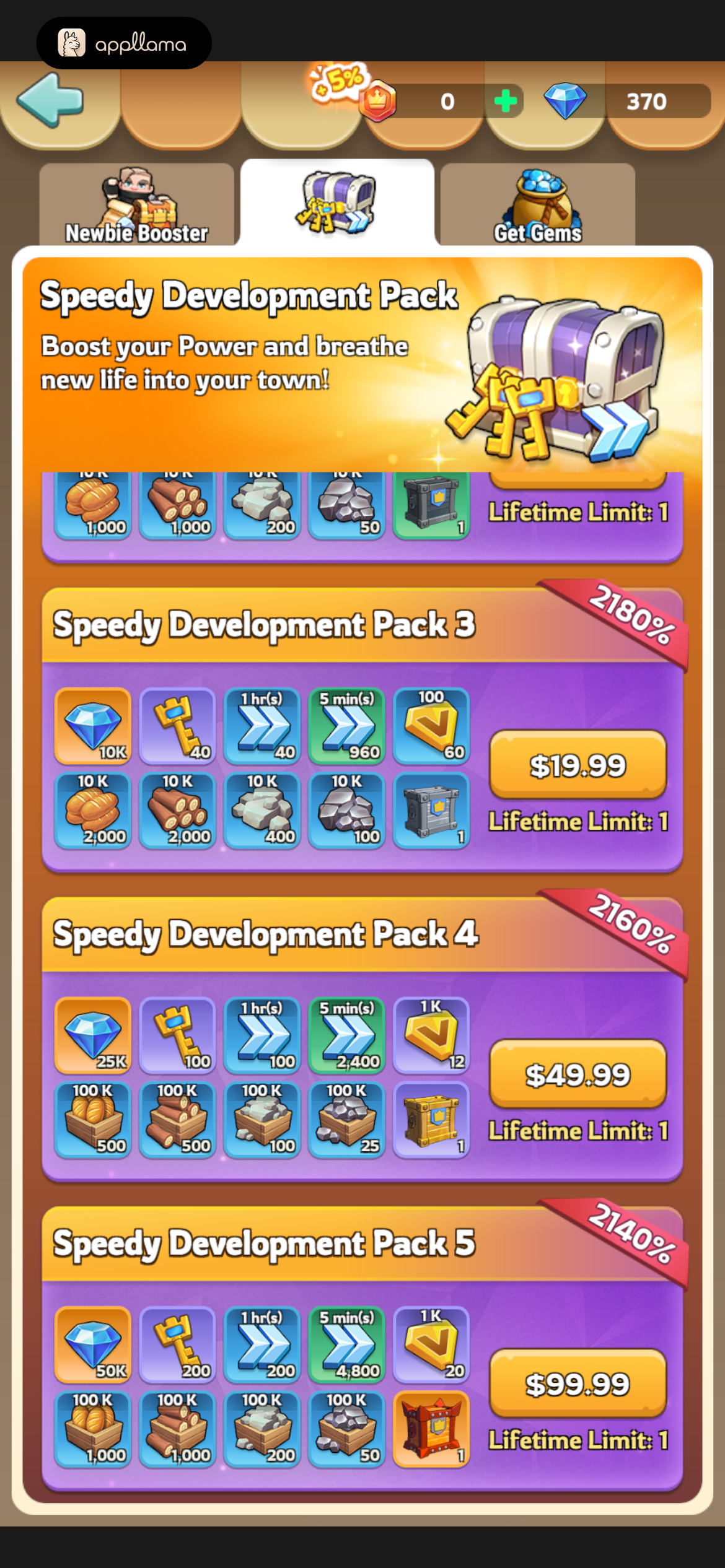 Speedy Development Pack Shop Scrolled