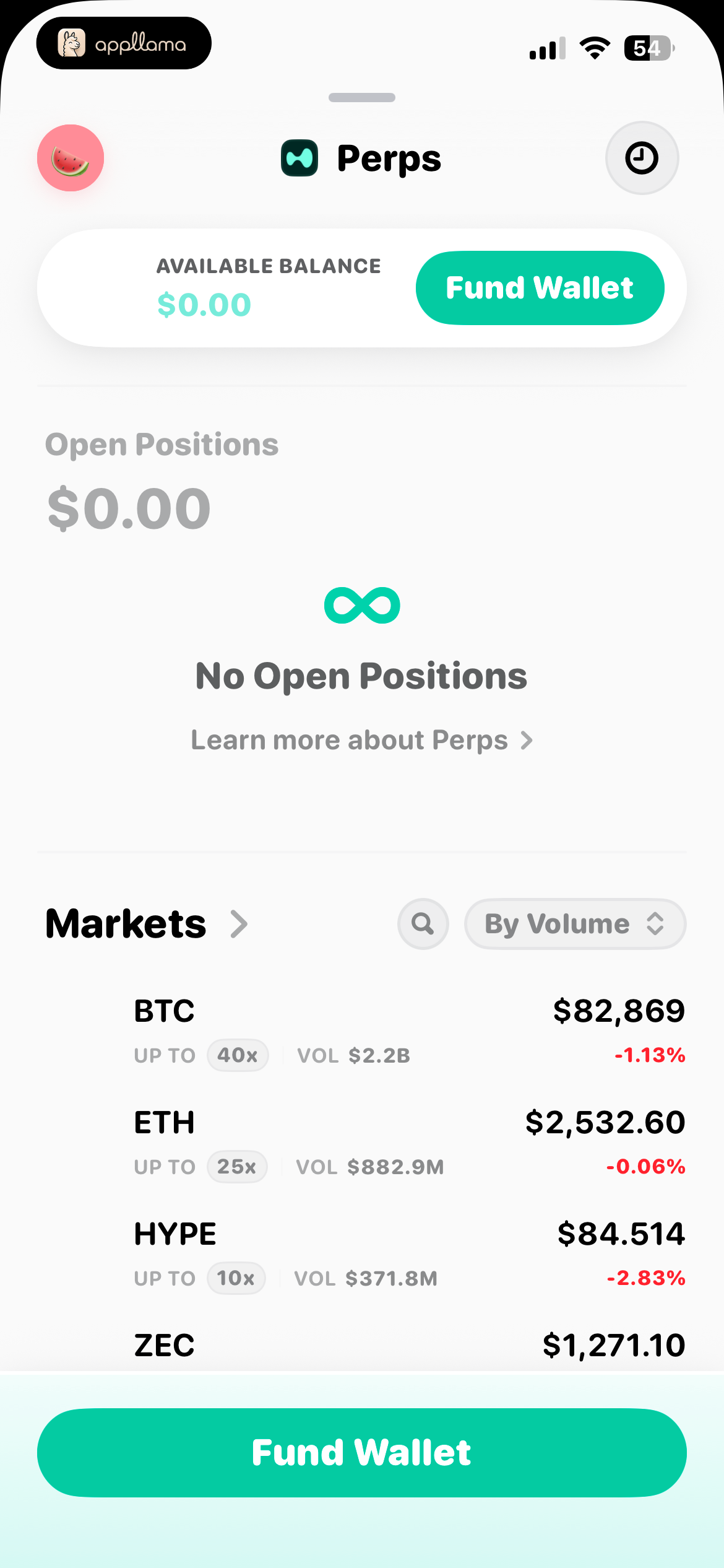Perpetual Markets Home
