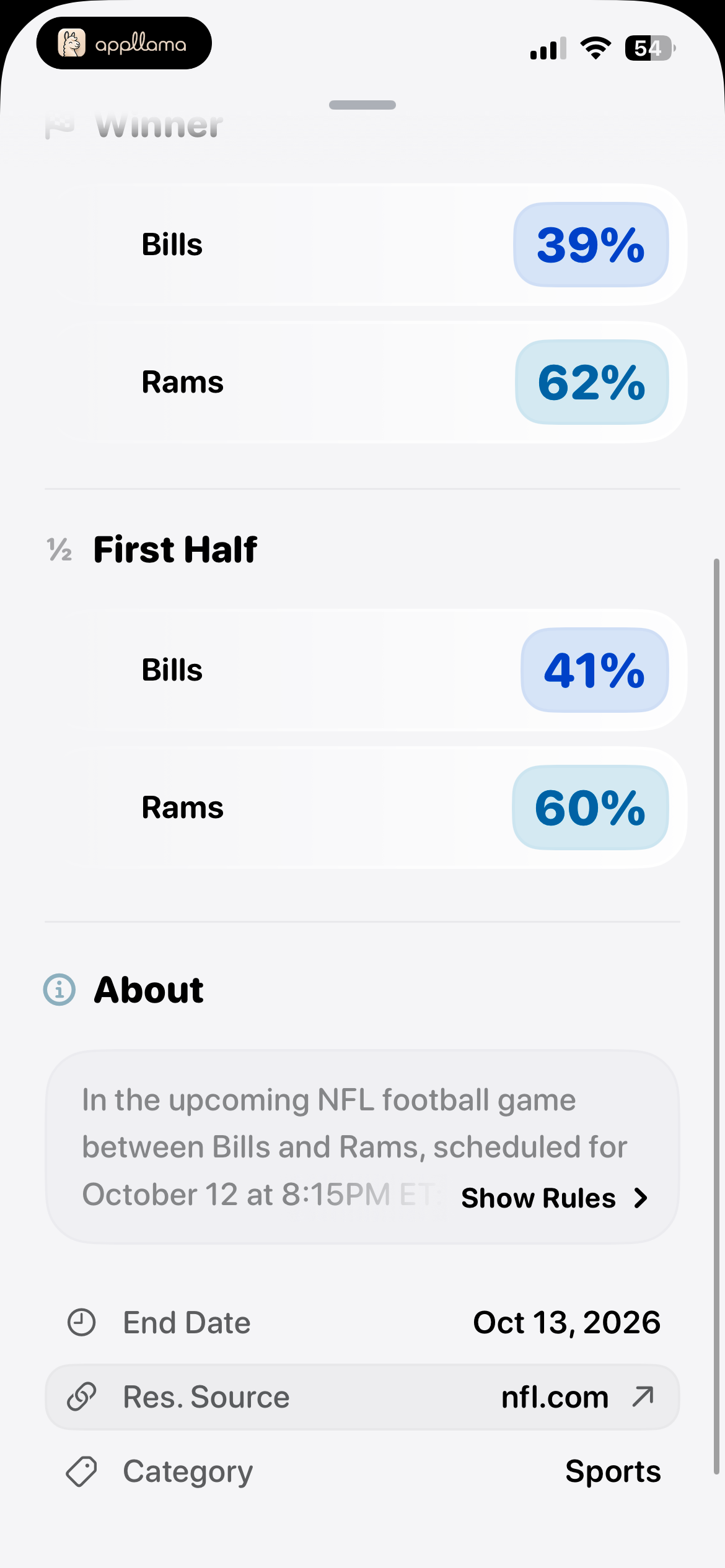 NFL Market Information