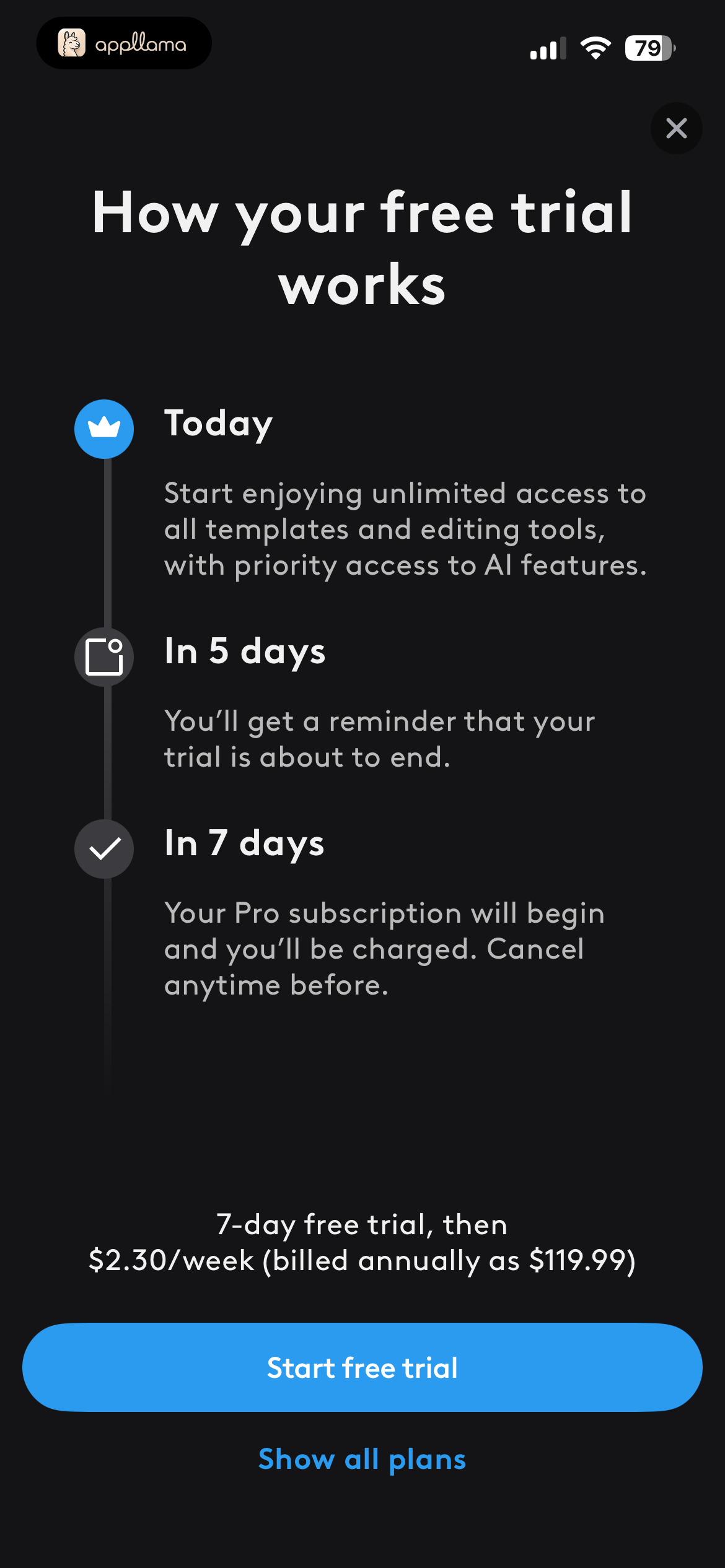 Free Trial Explainer