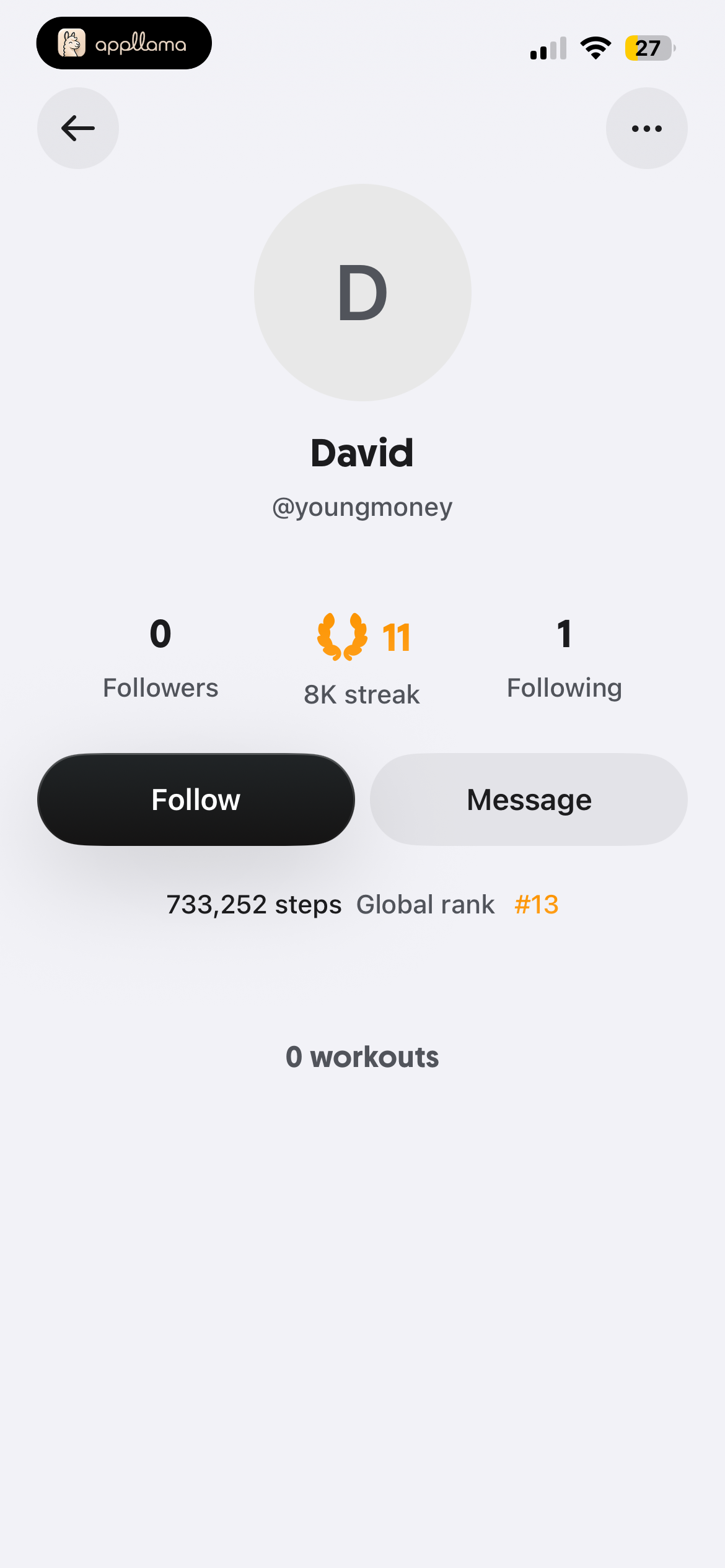 Public User Profile