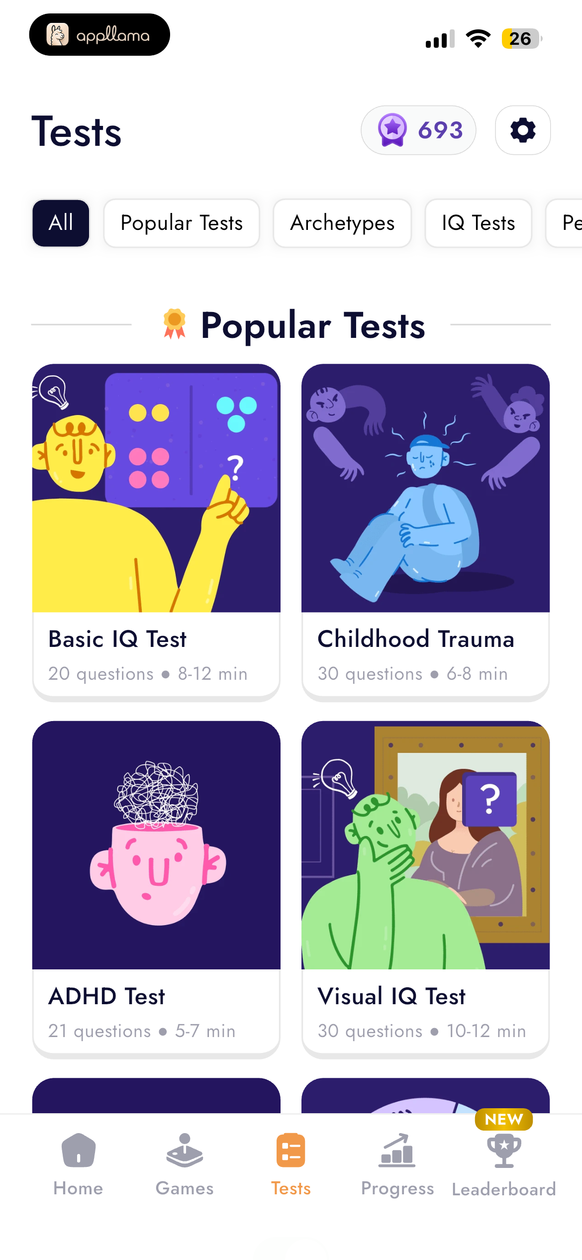 Tests Popular