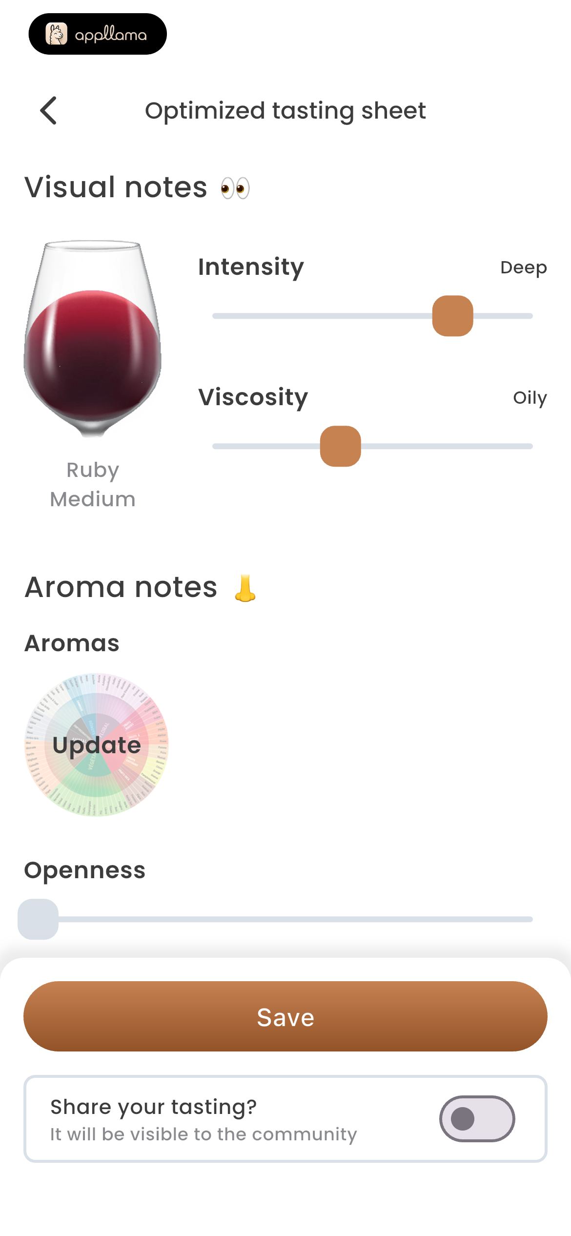 Visual and Aroma Notes