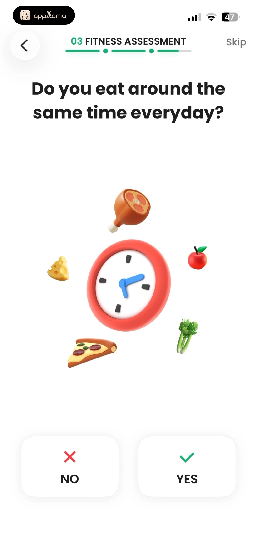 Meal Timing Question