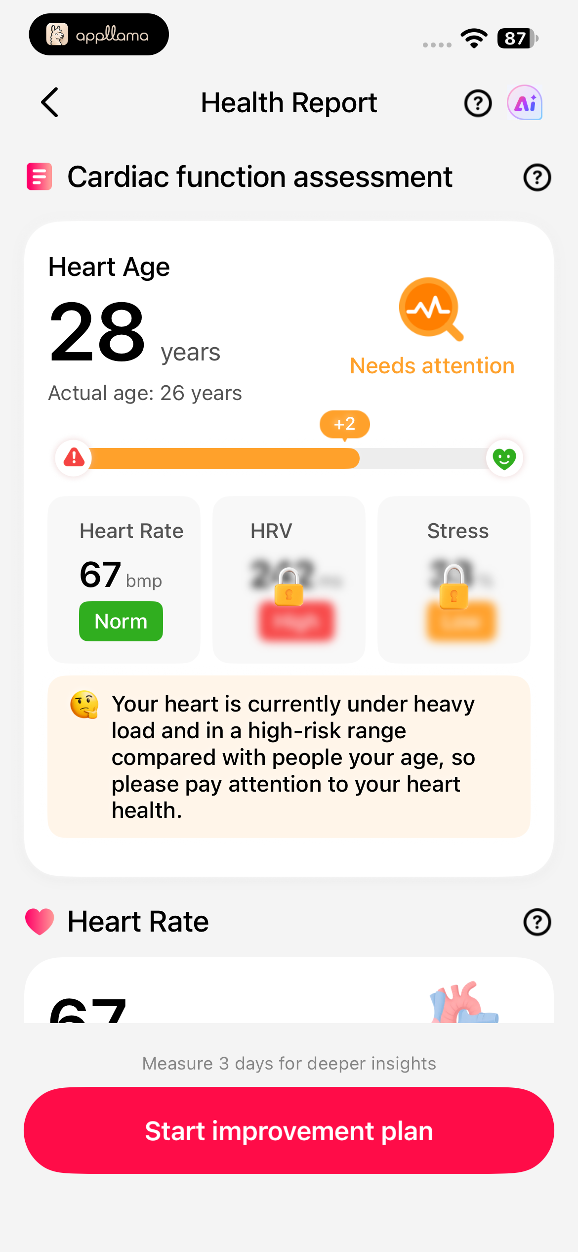 Cardiac Health Assessment