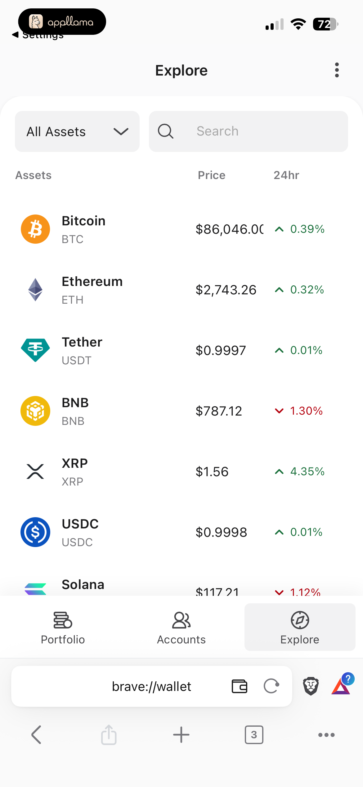 Markets