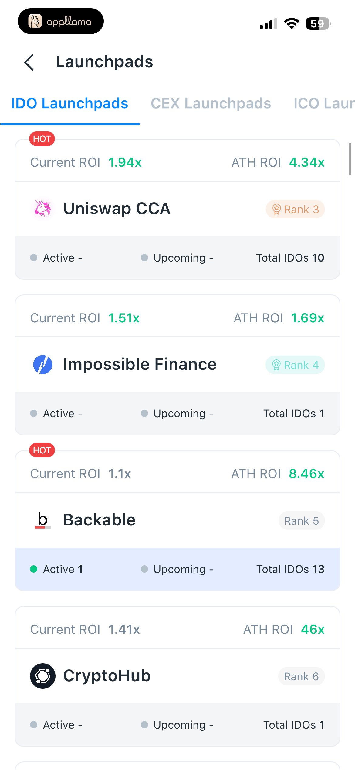 IDO Launchpads List