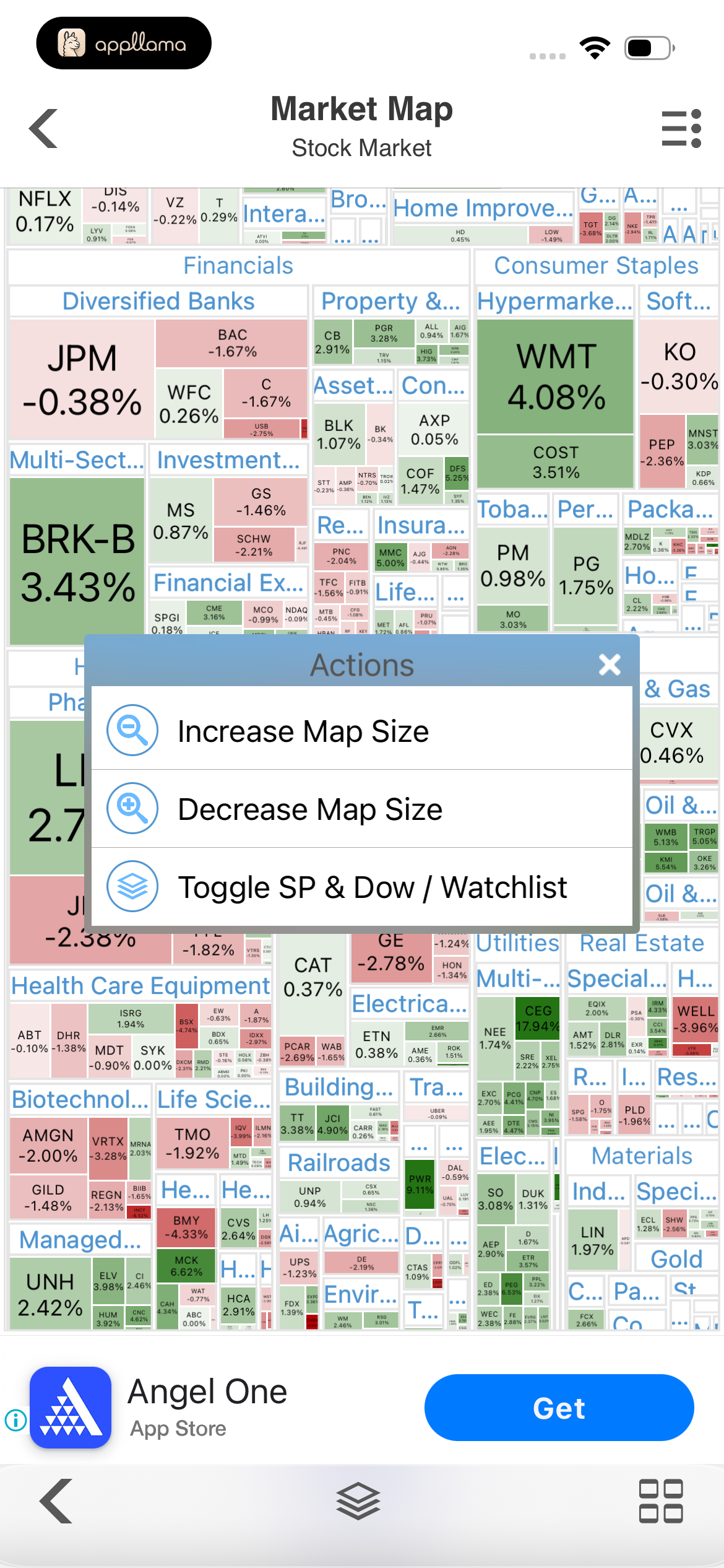 Market Map Actions Popup