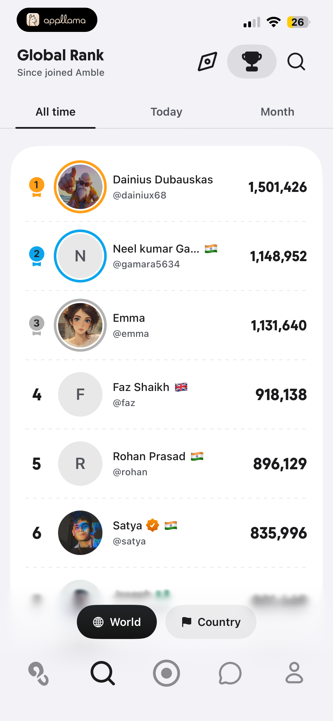 Global Leaderboard
