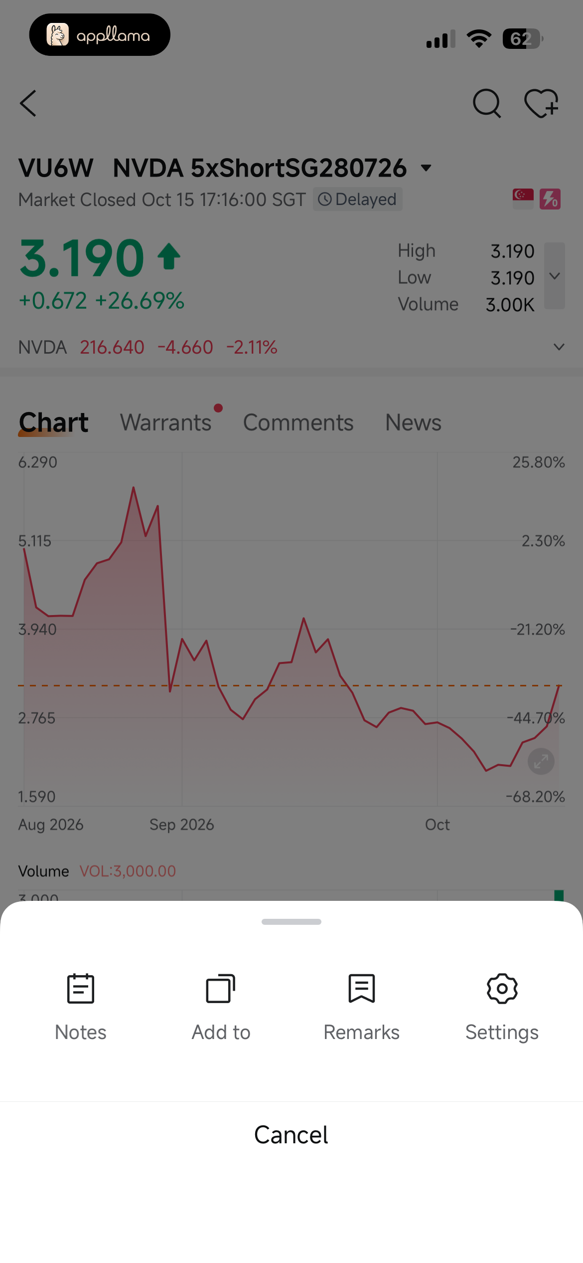 Stock Quote Actions