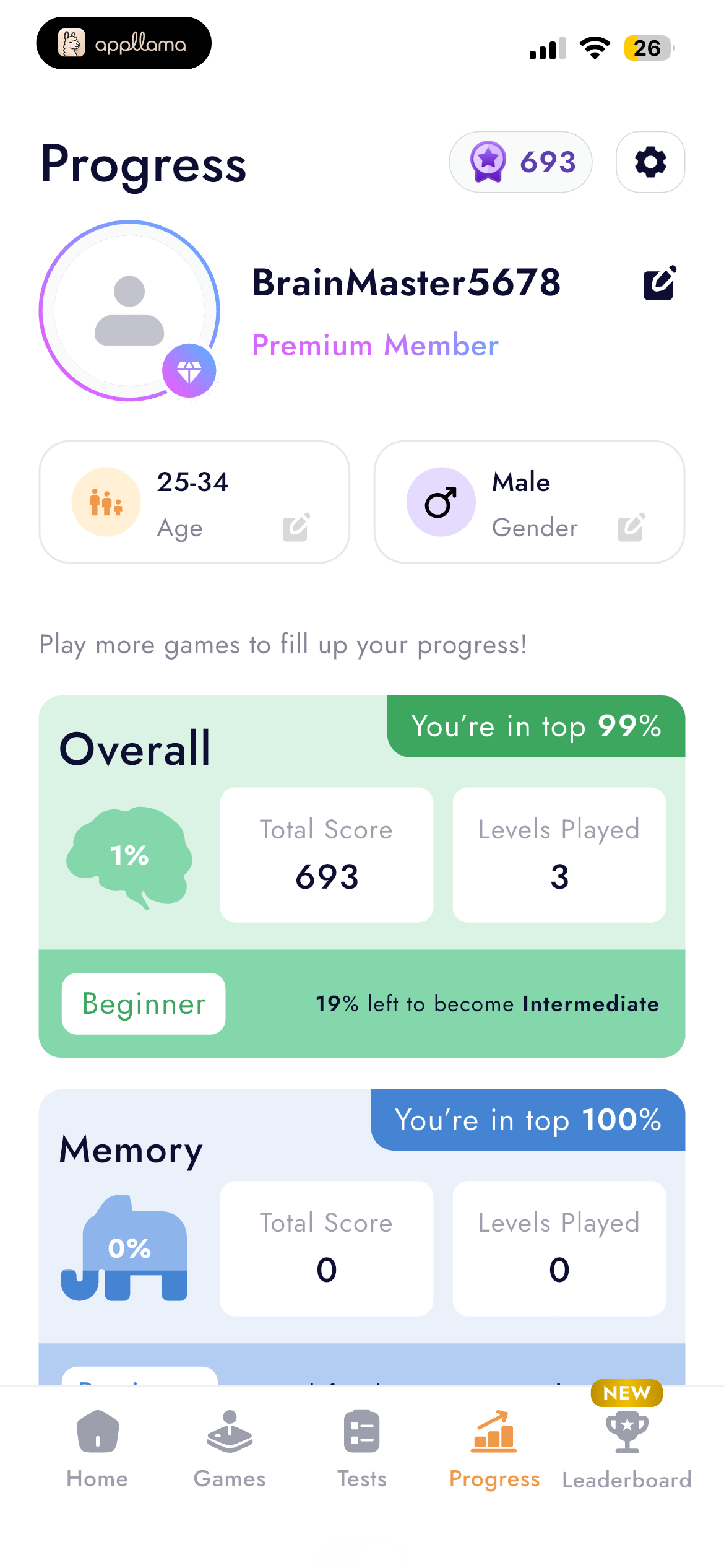 Progress Overview