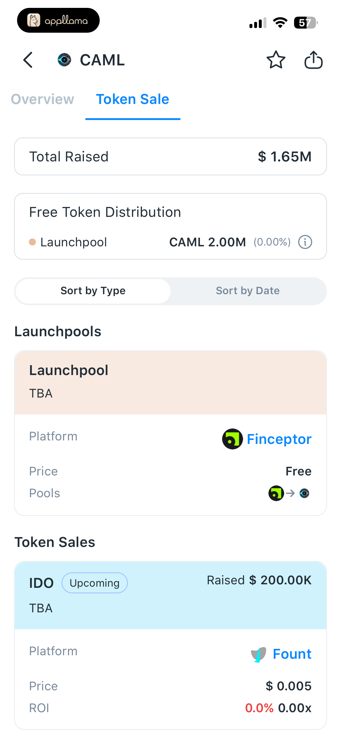 CAML Token Sale Details
