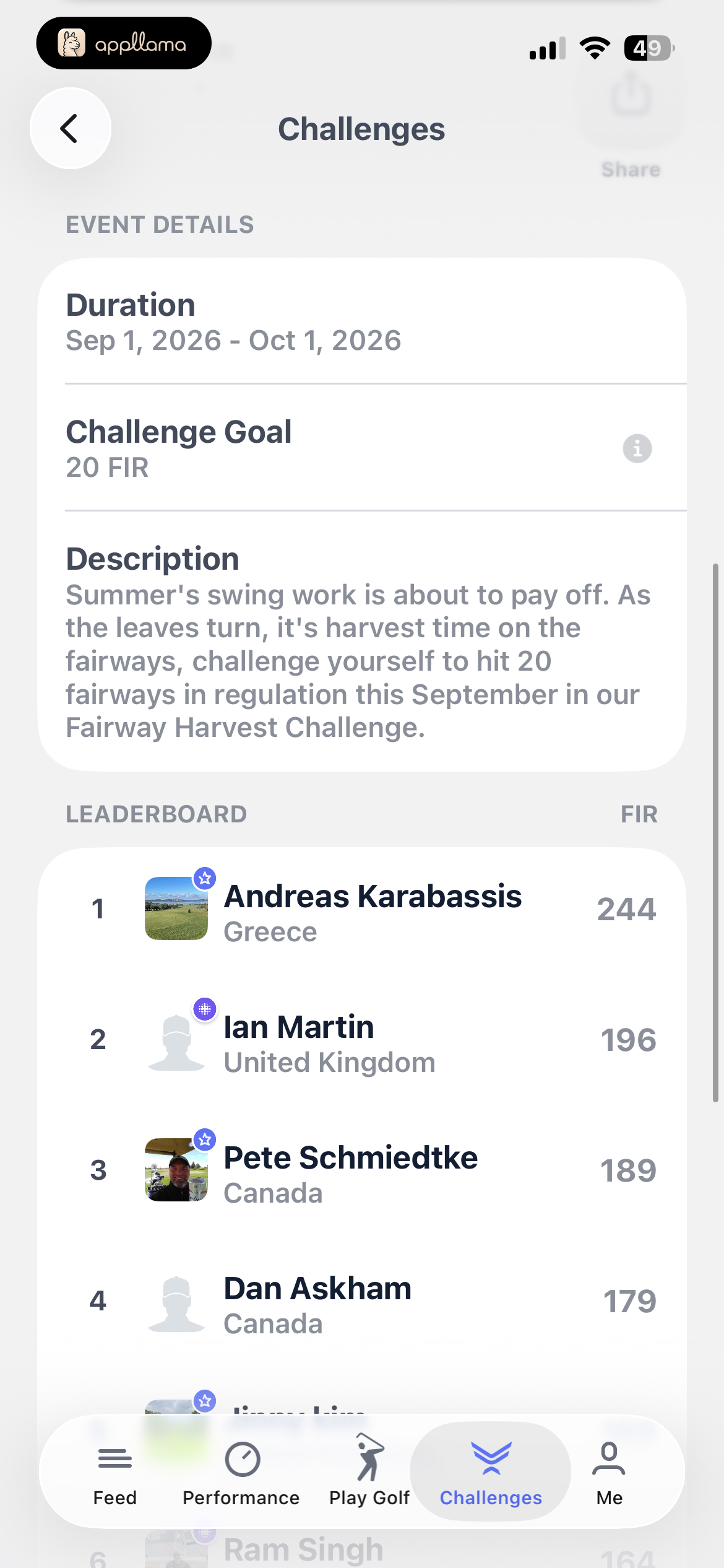 Challenge Leaderboard