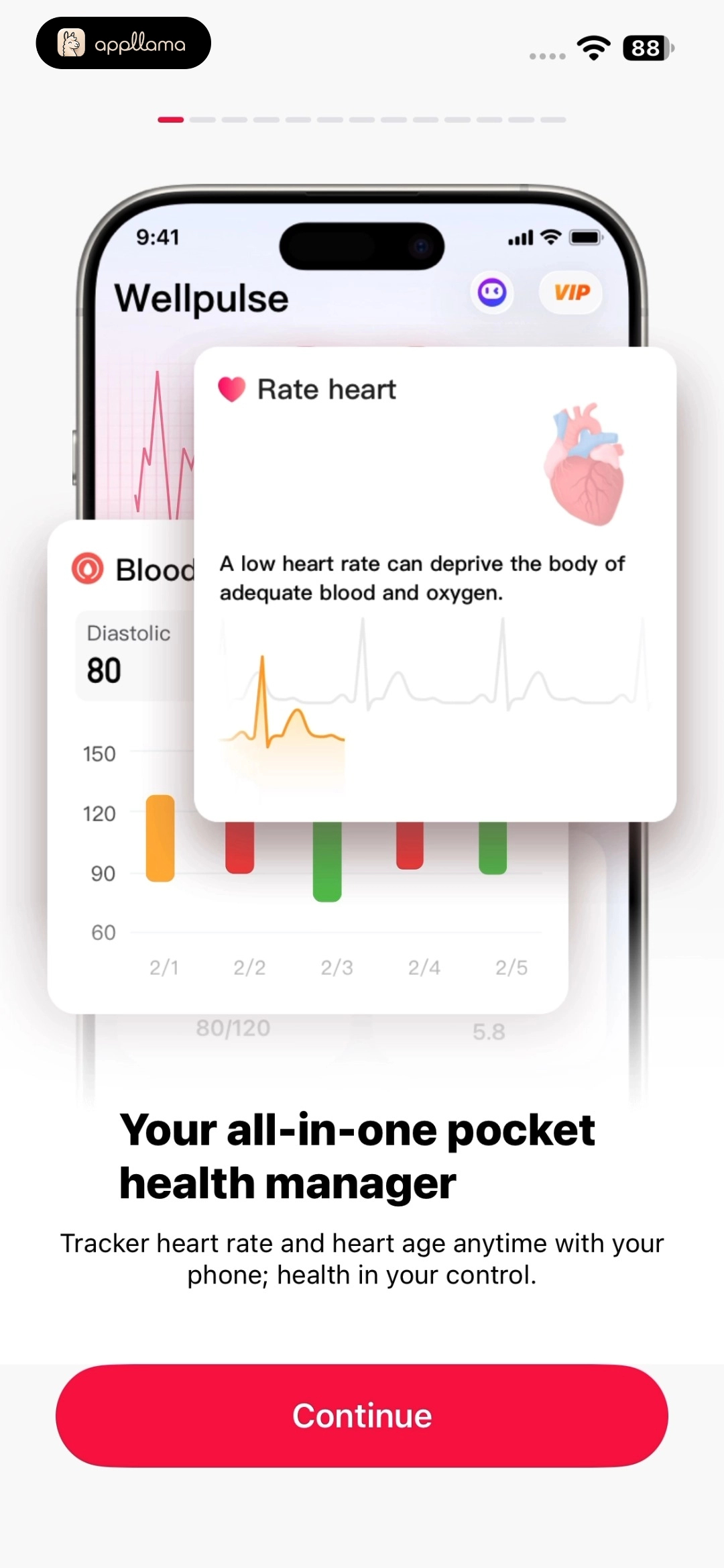 Heart Rate Insights