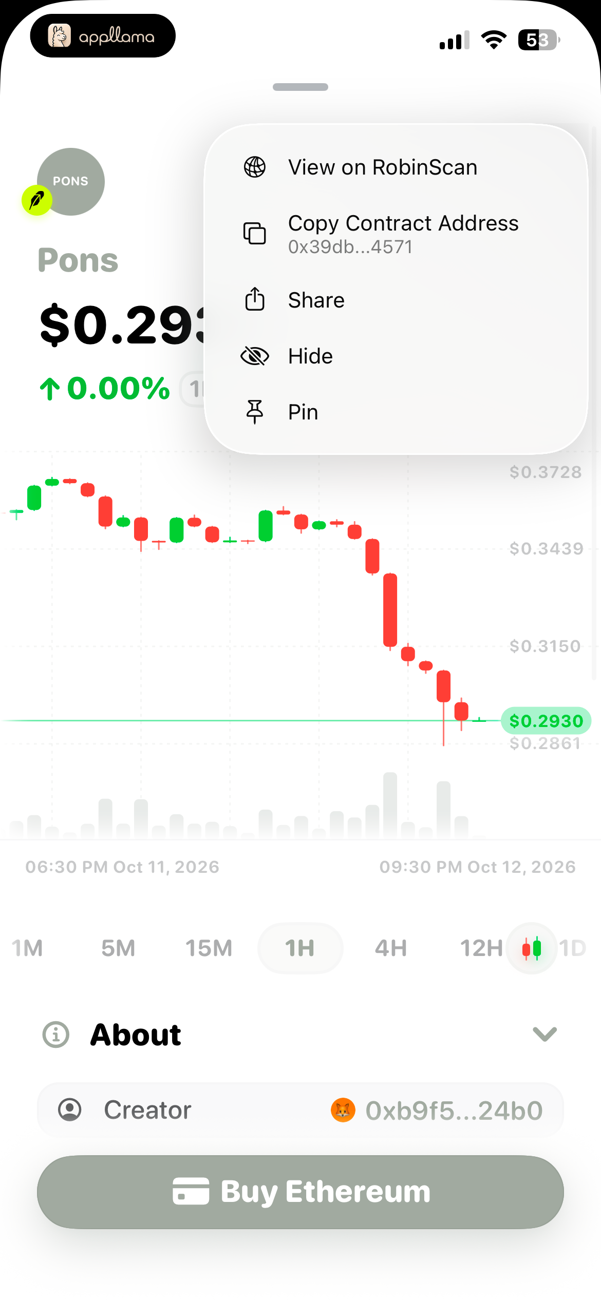 Pons Token Actions Menu